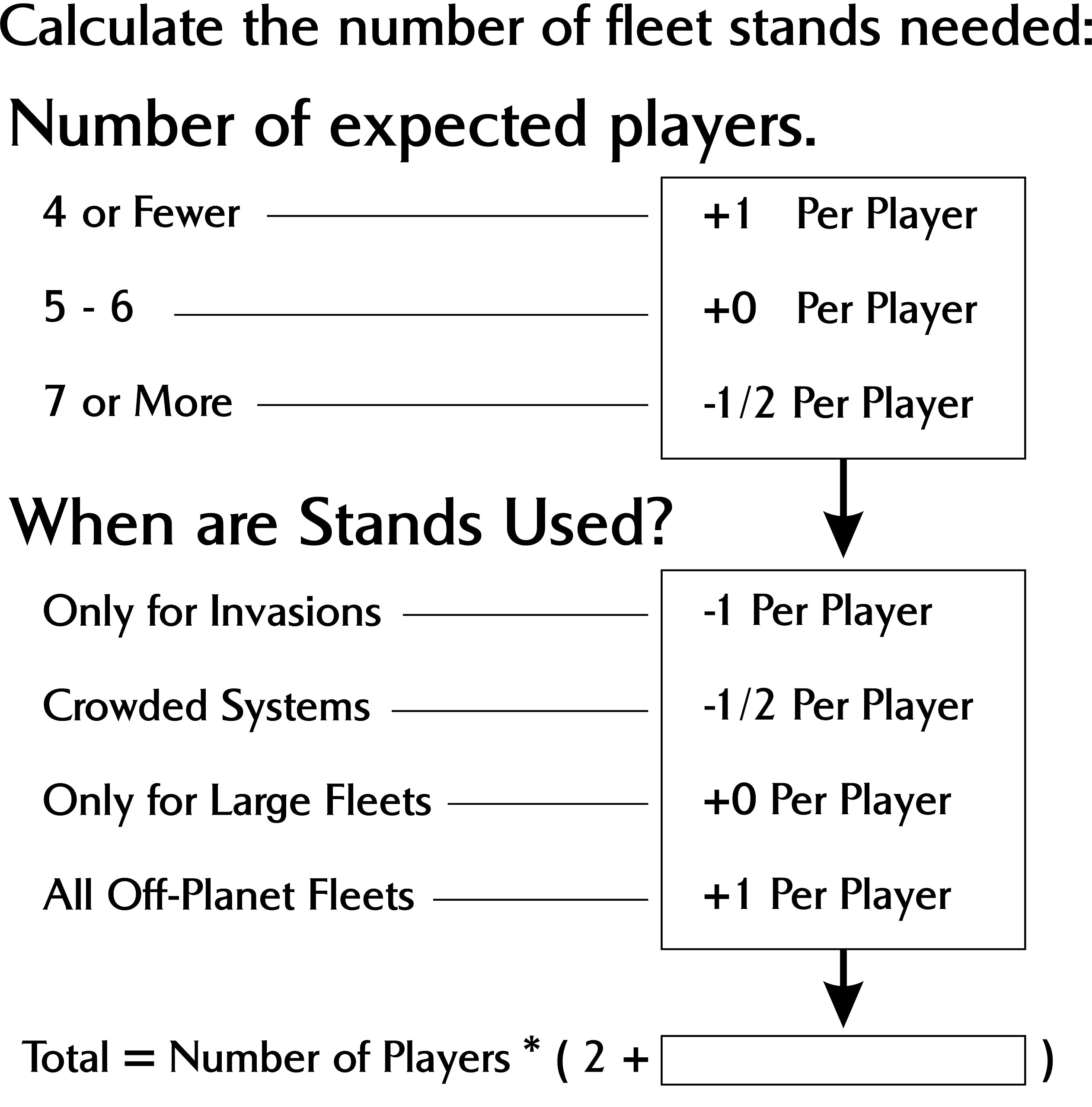 Supporti per flotte compatibili con Twilight Imperium 4 | x6 supporti per flotte da 93 mm | Gambe in acciaio e piedini in gomma