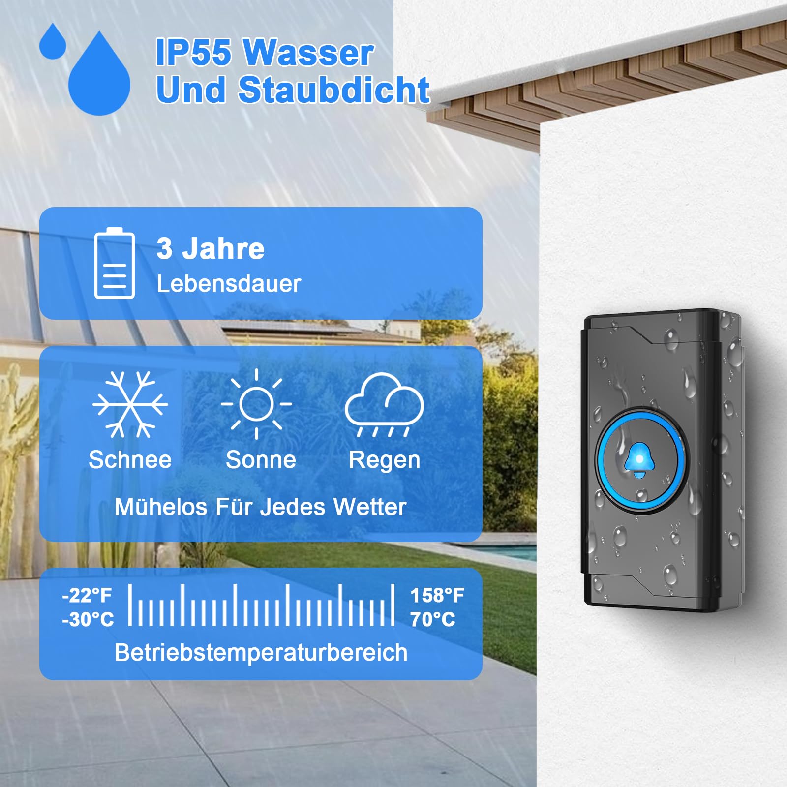 SURFOU Timbre Inalámbrico con pilas Exterior Interior Impermeable, Campainha Sem Fios, Kit Wireless Doorbell Puerta para Casa 400M de Alcance con 55 Melodías, 5 Niveles Volumen, Indicador LED (Negro)