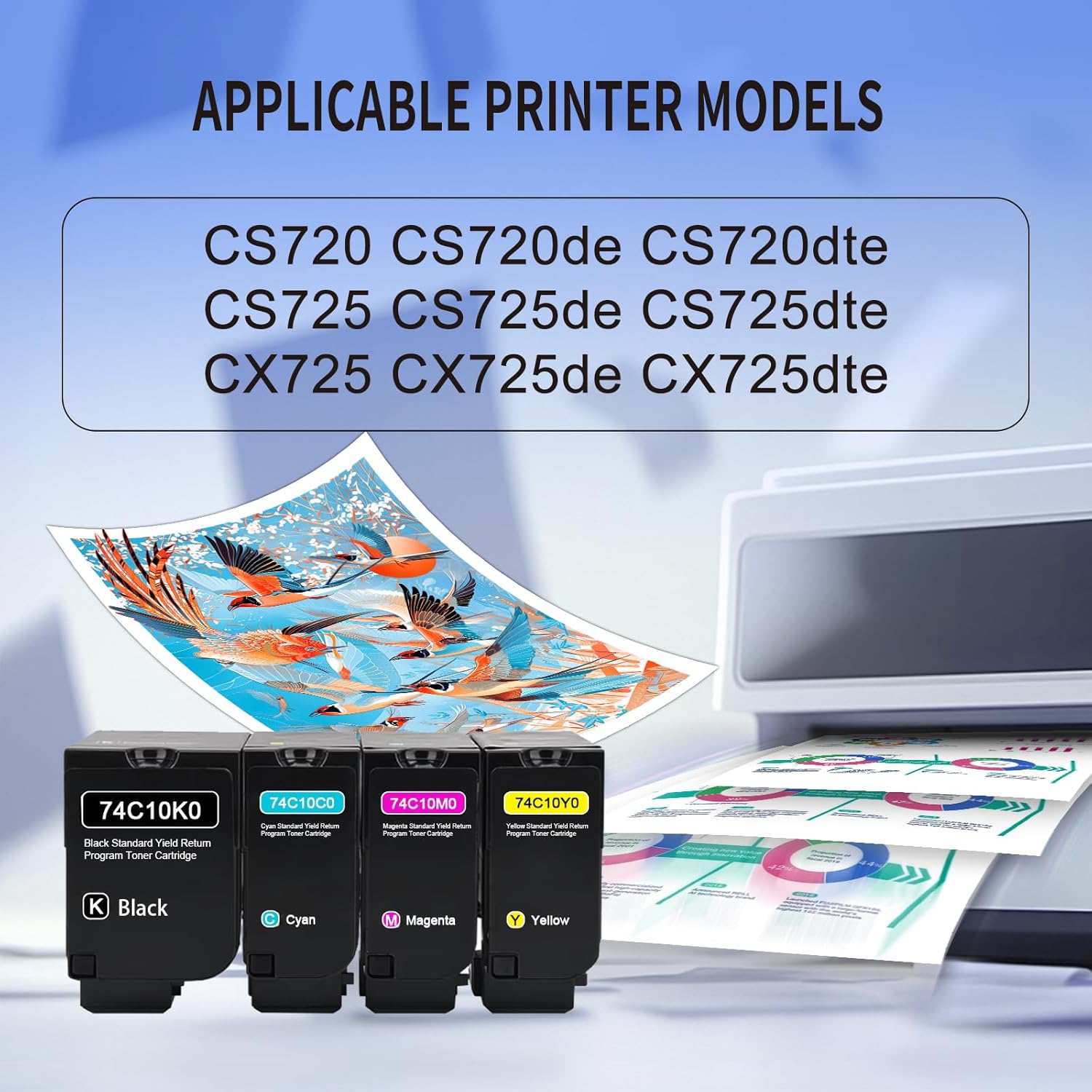 High Yield CS720 CS725 CX725 Toner Cartridge 74C10K0 74C10C0 74C10M0 74C10Y0 Toner Replacement for Lex Mark CS720 CS720de CS720dte CS725 CS725de CS725dte CX725de CX725dte Printer(4-Pack)
