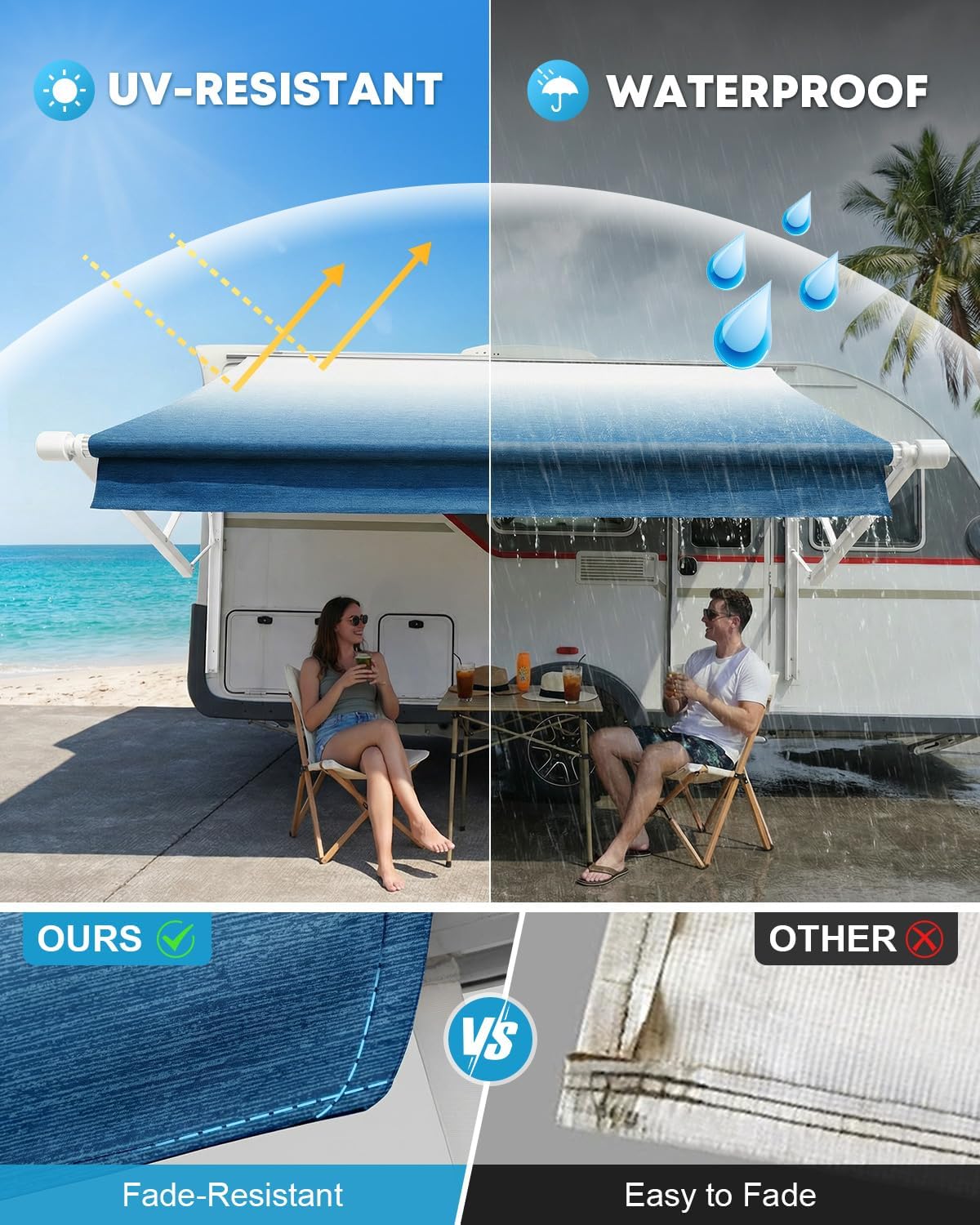 Kohree Motorized RV Awning Complete Kit, Retractable Electric Camper Awning for RV,Trailers,5th Wheel,Motohome RV Trailer Awning for Camper or Home (16Ft, White Frame)