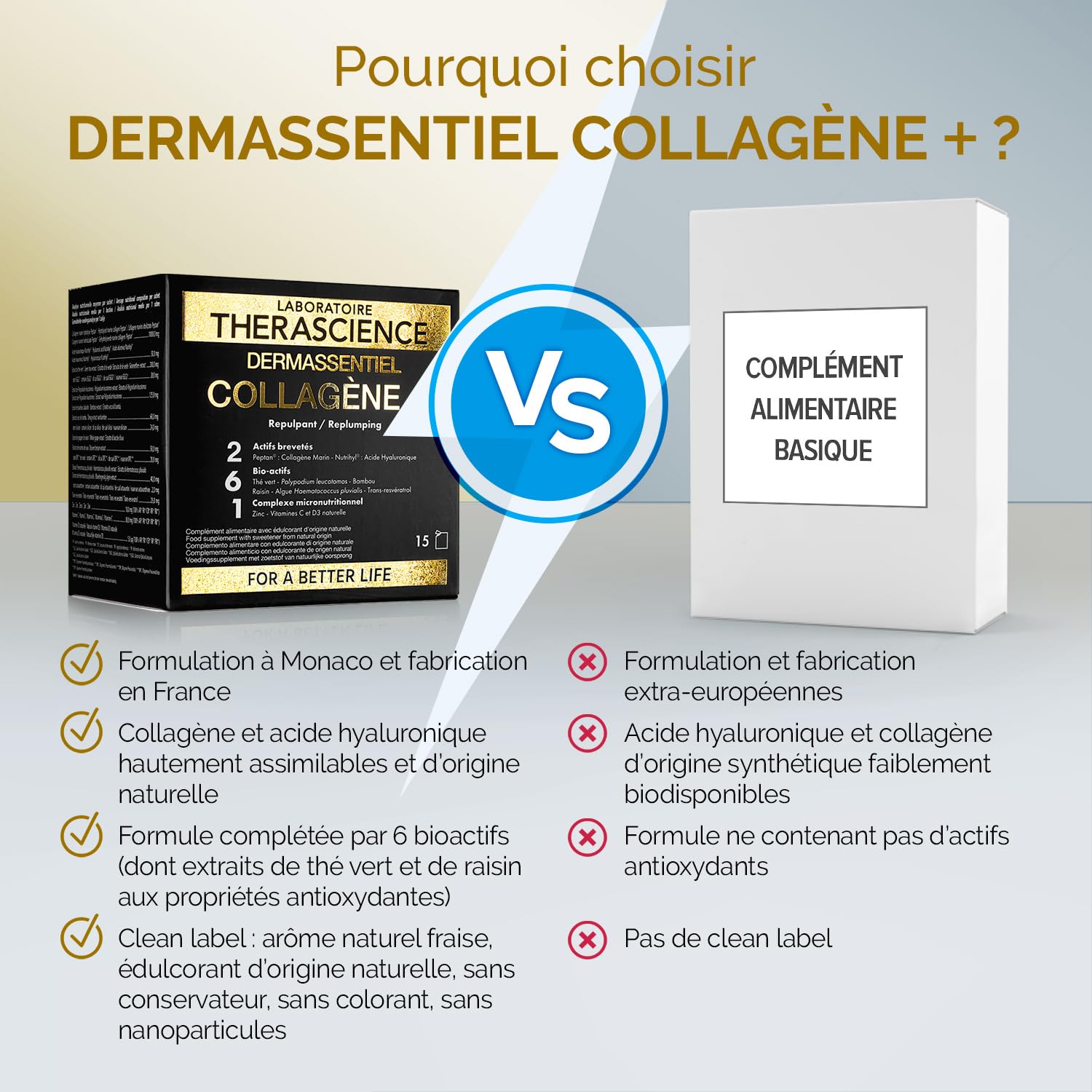 DERMASSENTIEL COLLAGÈNE+ | Repulpe & Raffermit | 10g de Collagène marin hydrolysé Peptan® | Acide hyaluronique Nutrihyl®| 6 Bio-actifs | Zinc + Vitamine C | 15 sachets | Laboratoire THERASCIENCE