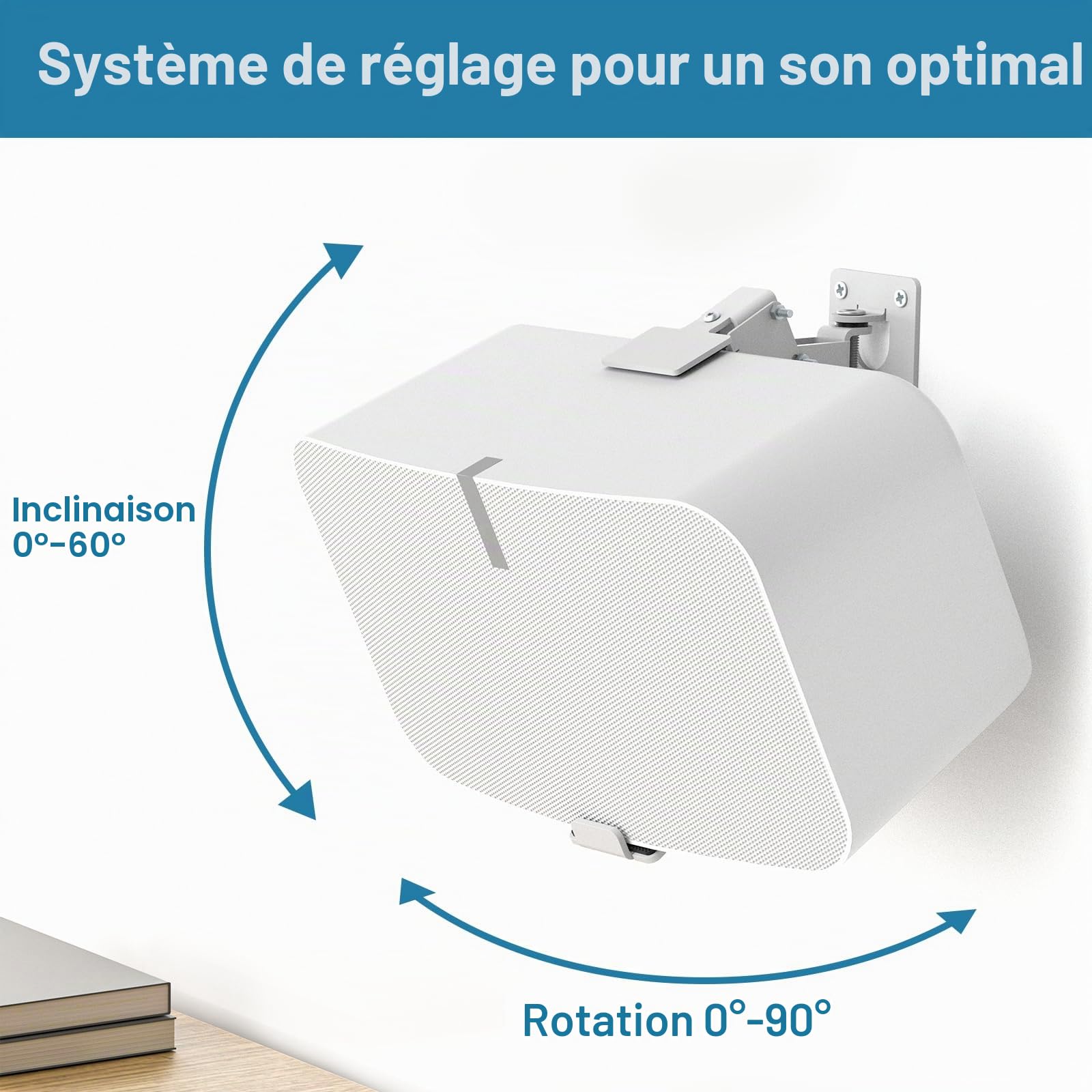 notiela Support Mural de Haut-Parleur Robuste pour Sonos 5 & Play 5 Mount - Supports de Haut-parleurs réglables, inclinables et pivotants pour Sonos 5 & Five, Play 5 Gen 2, Blanc