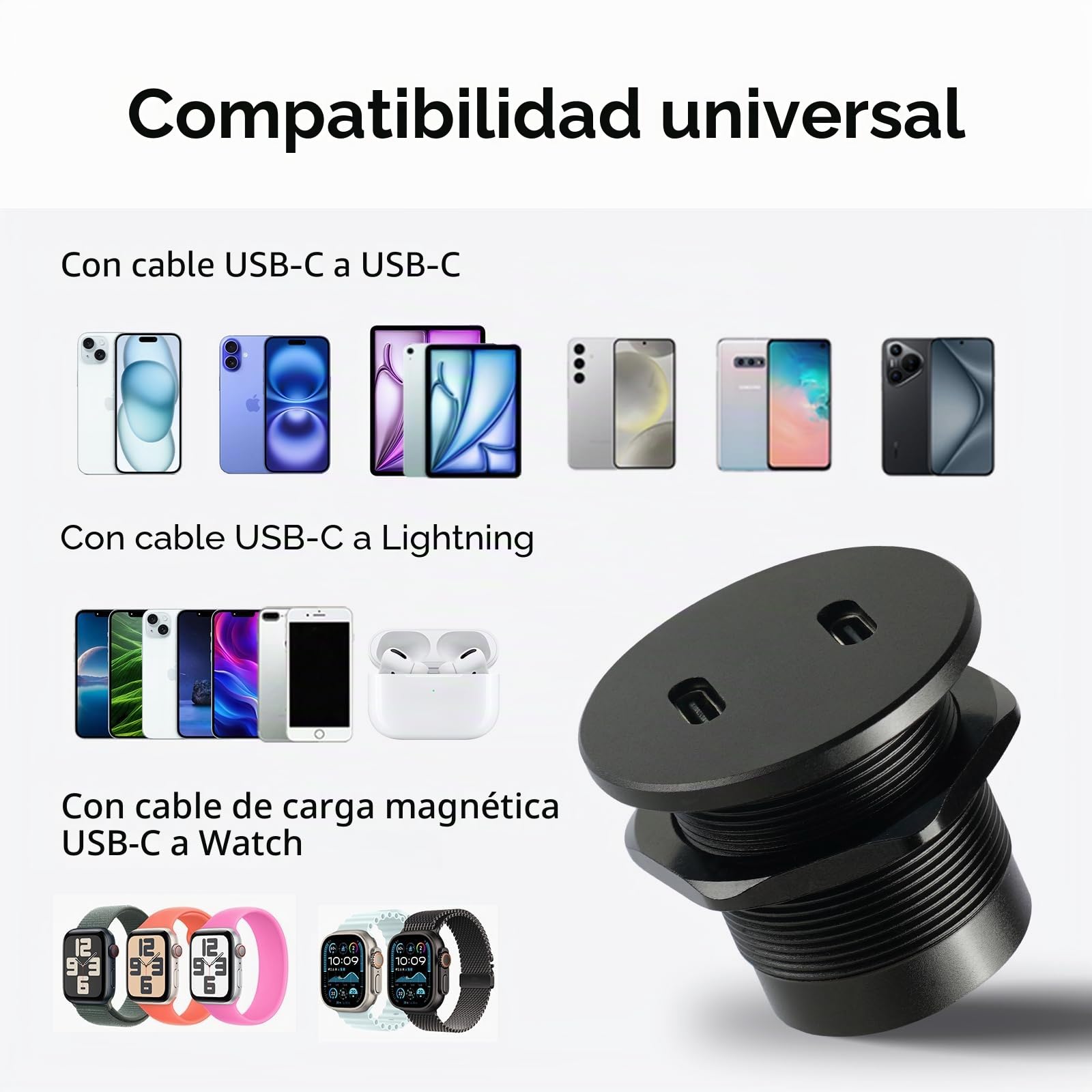 Toma USB 12V Camper Aluminio, Doble Puerto PD 3.0 USB-C 20W Socket, Carga Rápida Cargador USB 12V para Barco Marino Camión Autobús Autocaravana Coche Barco, 2pcs