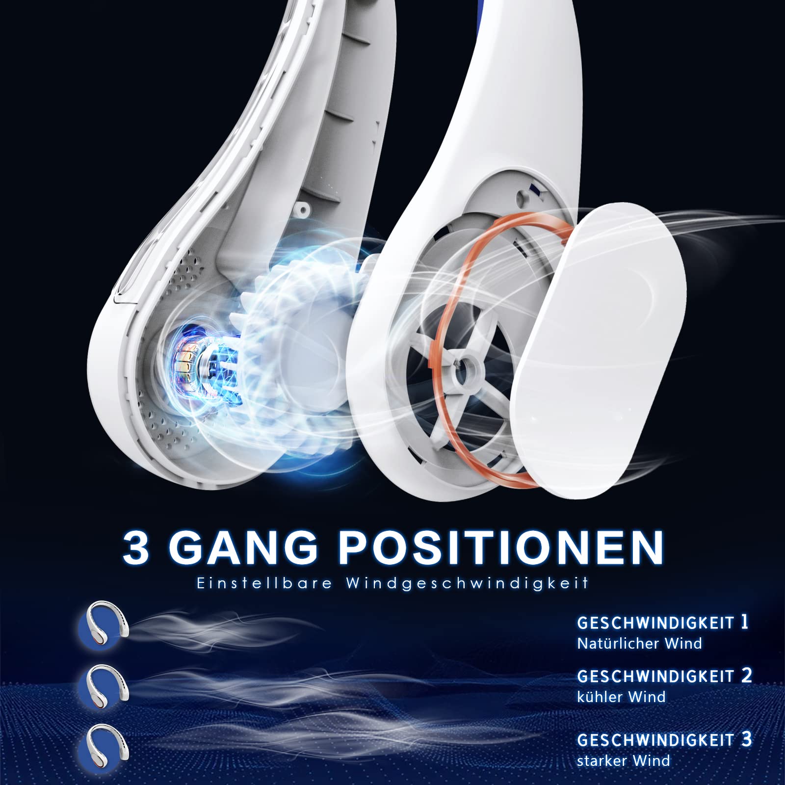 AmyFei Hals Ventilator Blattlos - Tragbarer USB Ventilator Mit 3 Geschwindigkeiten
