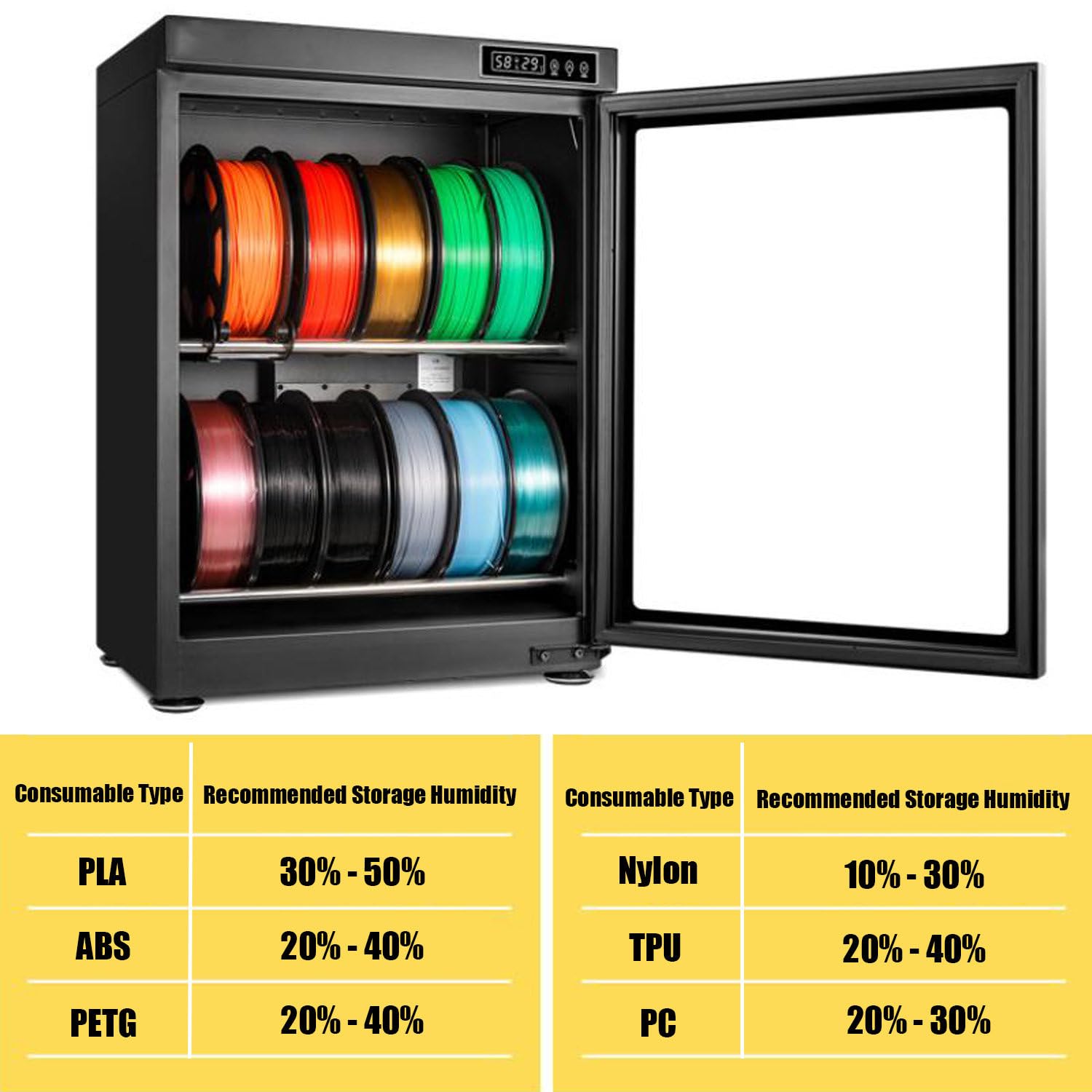 Pojemnik osuszający materiały eksploatacyjne 3D, szafka do przechowywania osuszacza filamentów do drukarek 3D, pojemnik do suszenia filamentów do drukarek, odporny na wilgoć i wilgoć SD115