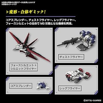 Amazon.com: Bandai Hobby - Gundam Seed Freedom - #39 Force