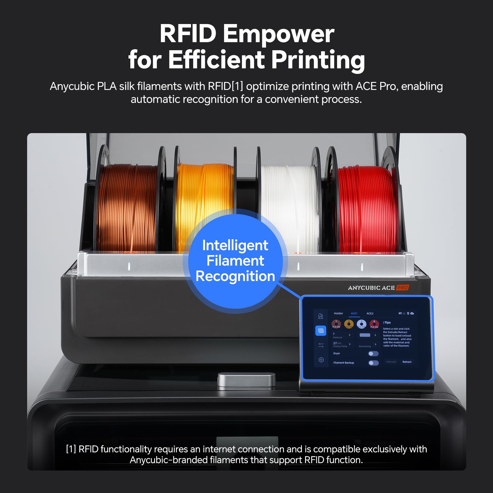 ANYCUBIC PLA Silk Filament CR