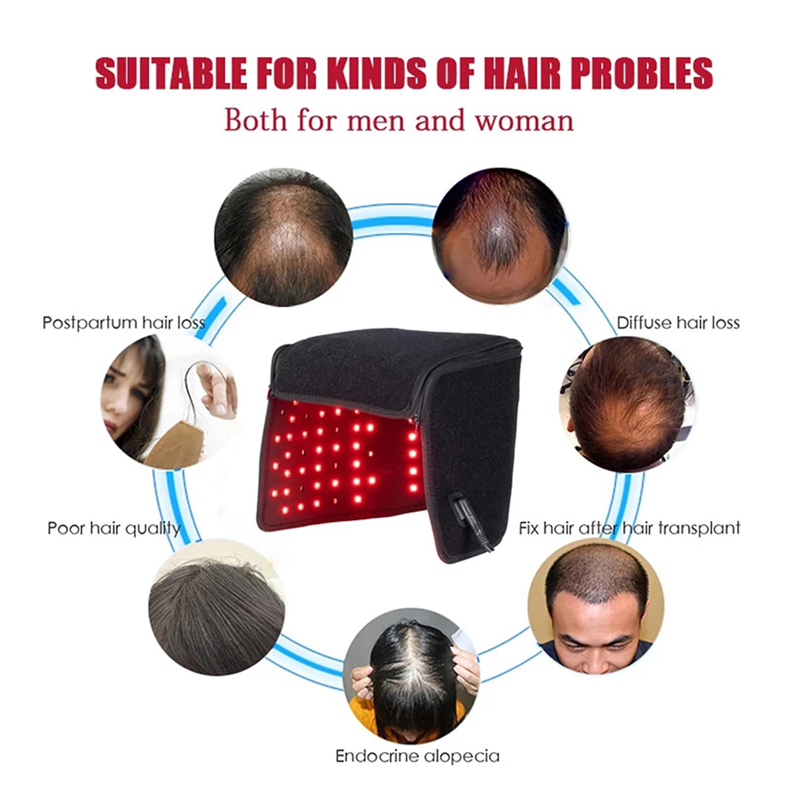 ERICAT Bonnet De Croissance des Cheveux, Casque De Croissance des Cheveux avec 215 LED, Plage De Synchronisation De 10 À 90 Minutes Et Conception À Fermeture Éclair Pliable, pour Hommes Et Femmes