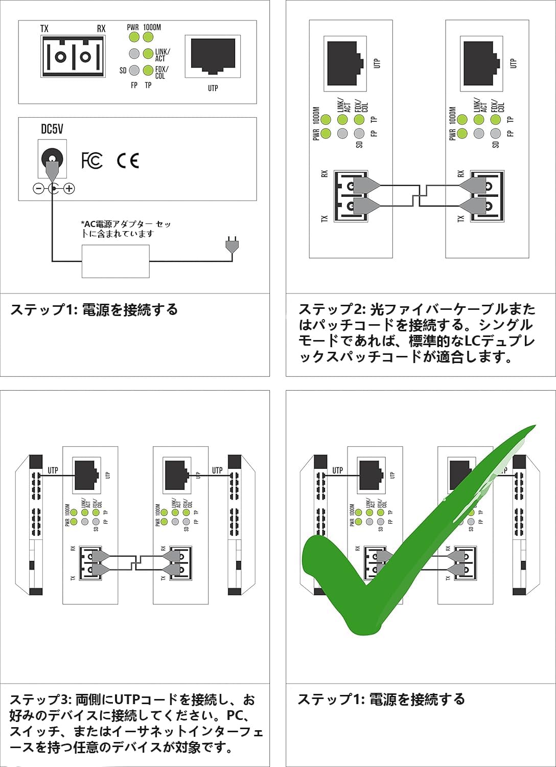 1.25G SFP 1-Piar モジュール LC⁄UPC Elfcam BIDI Cisco SFP