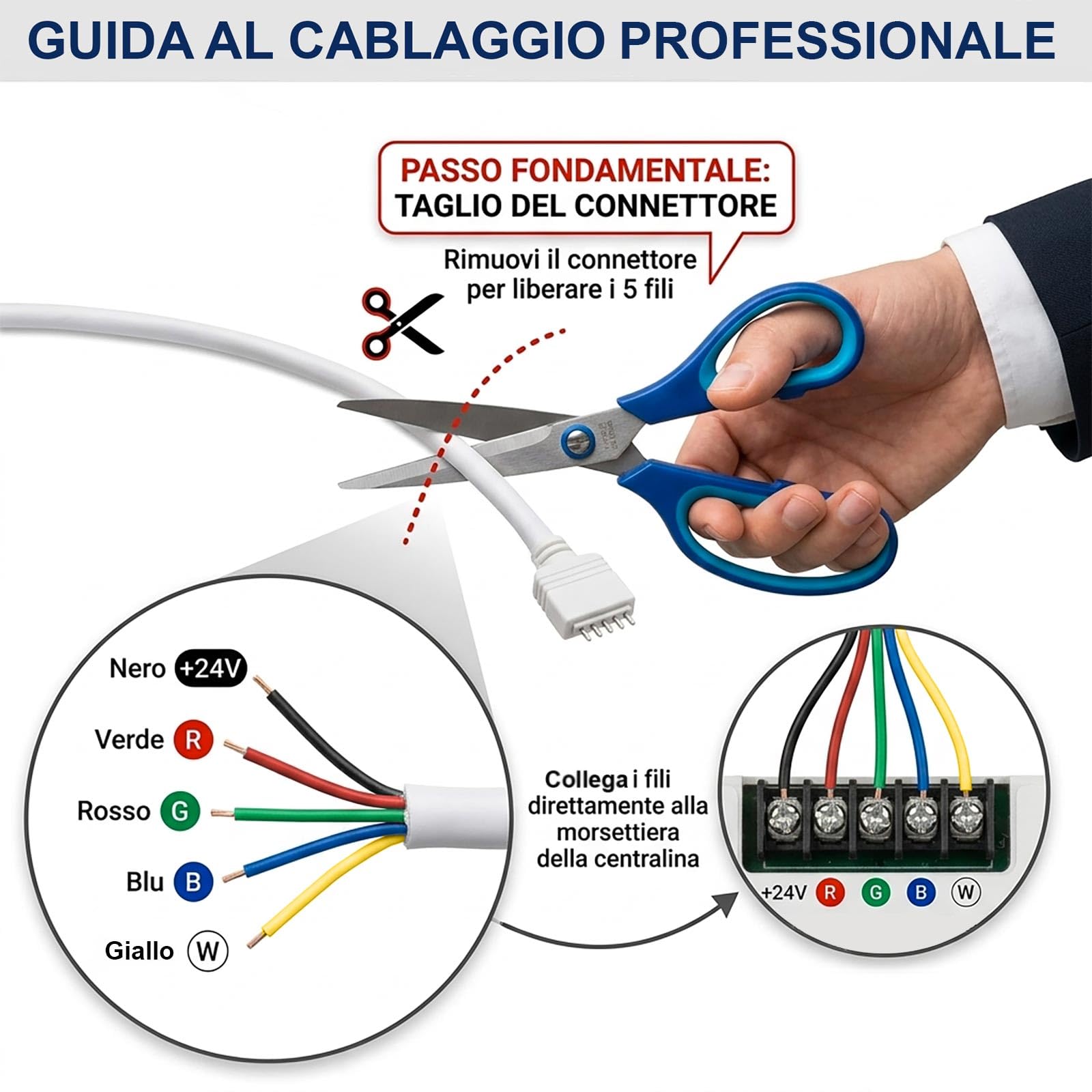 KIT Professionale Striscia Micro LED 1612 RGB Multicolore RGBW Luce 4200K 24V 576 LED/m 210W Illuminazione Interni, Bar, Locali, Pub, Completa di Centralina con Telecomando e Alimentatore 10 metri