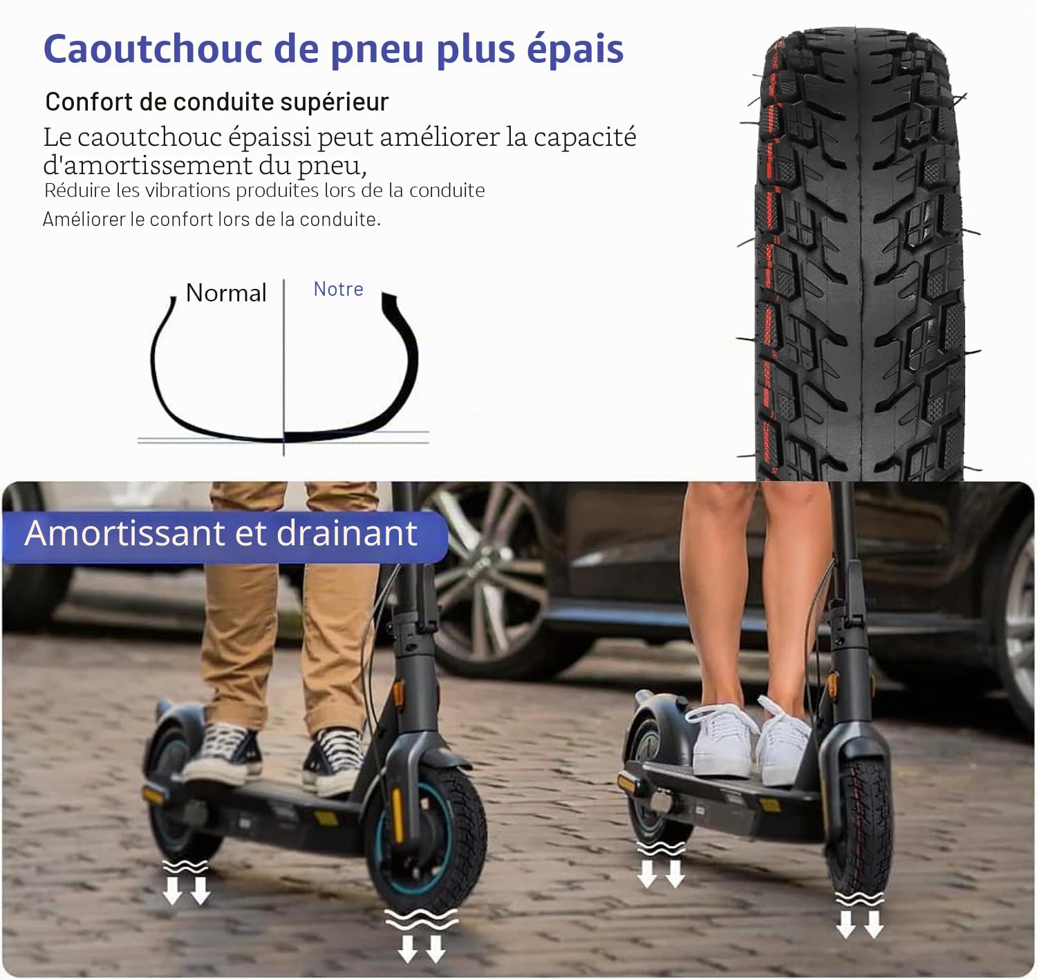 9,5 x 2,50 Pneu Tubeless Auto-Réparable pour Niu KQI3 Max/Pro/Sport Trottinette Électrique de Remplacement 9,5 Pouces Pneu Offroad à Vide Accessoires (9,5 x 2,5 Pneu Auto-Réparable * 2)