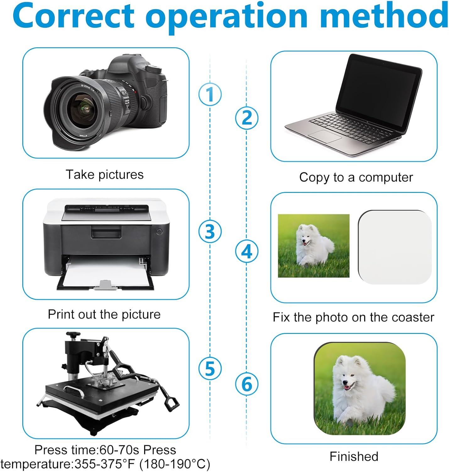 昇華コースター ブランク MDF コルクバック 熱転写コースター 木製ハードボードコースター ブランク昇華正方形クラフトコースター
