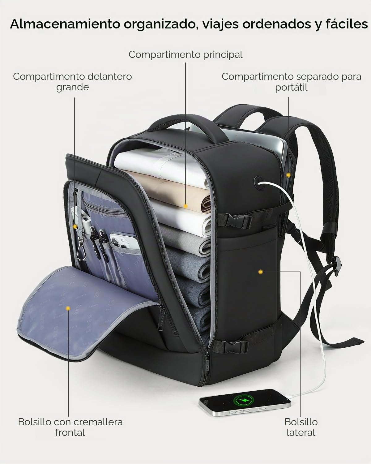Mochila 45x36x20 (32L) | con Compartimento Húmedo y 6 Bolsas Organizadoras - Negocios y Escuela - Negro