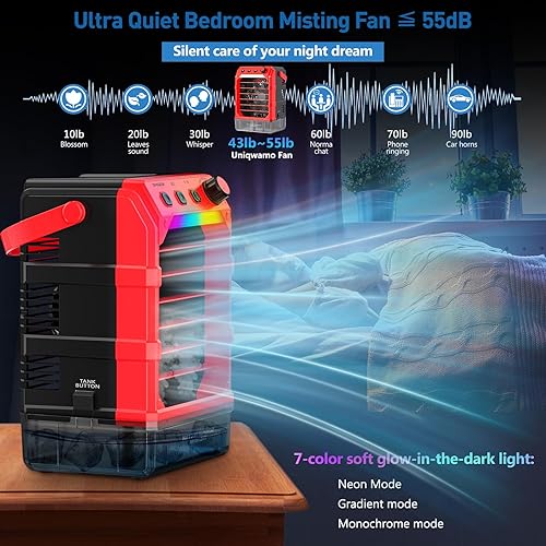 Miniatura 4 de Ventilador de nebulización portátil compatible con batería Milwaukee de 18 V (sin batería) o alimentado por USB, ventilador de refrigeración para