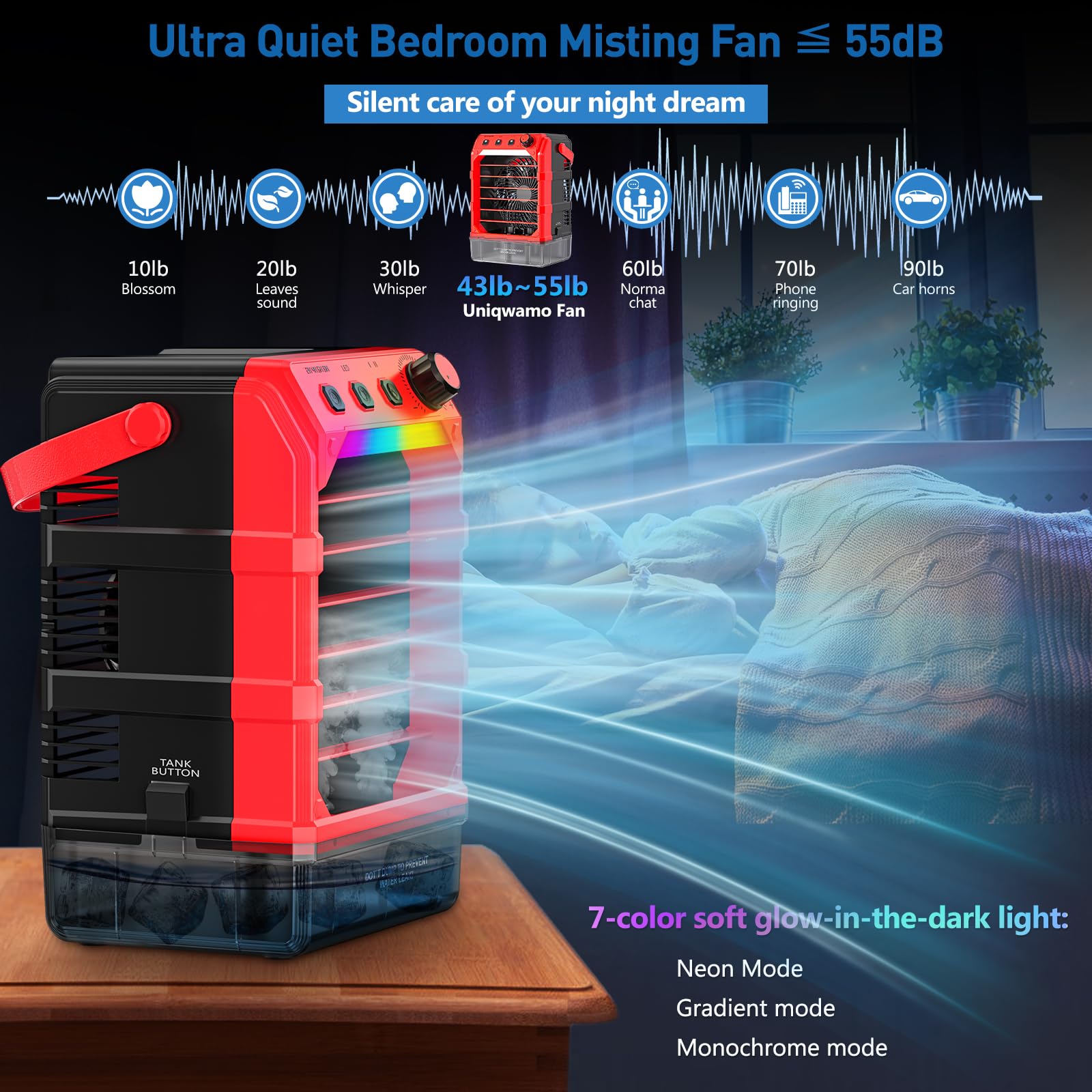 Ventilatore nebulizzatore portatile compatibile per batteria milwaukee da 18 V (senza batteria) o alimentato tramite USB, ventola di raffreddamento per camera da letto con 7 luci, timer 8H, serbatoio