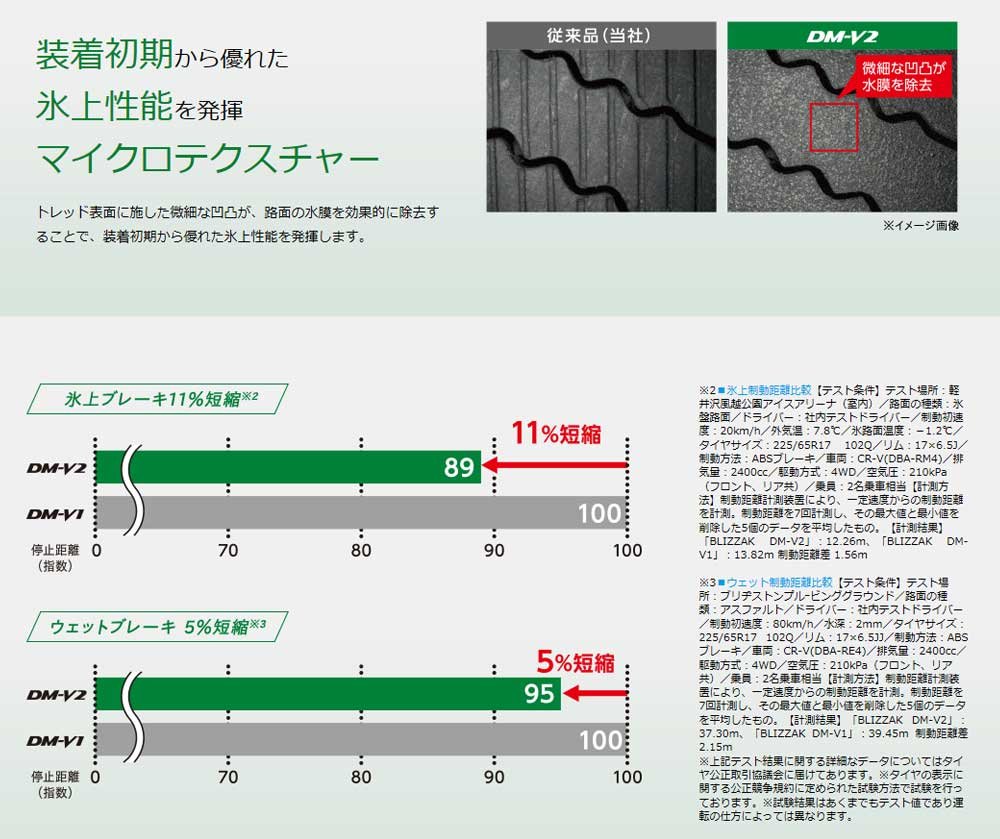 Amazon.co.jp: [USブリヂストン 直輸入正規品] 255/70R18 Bridgestone