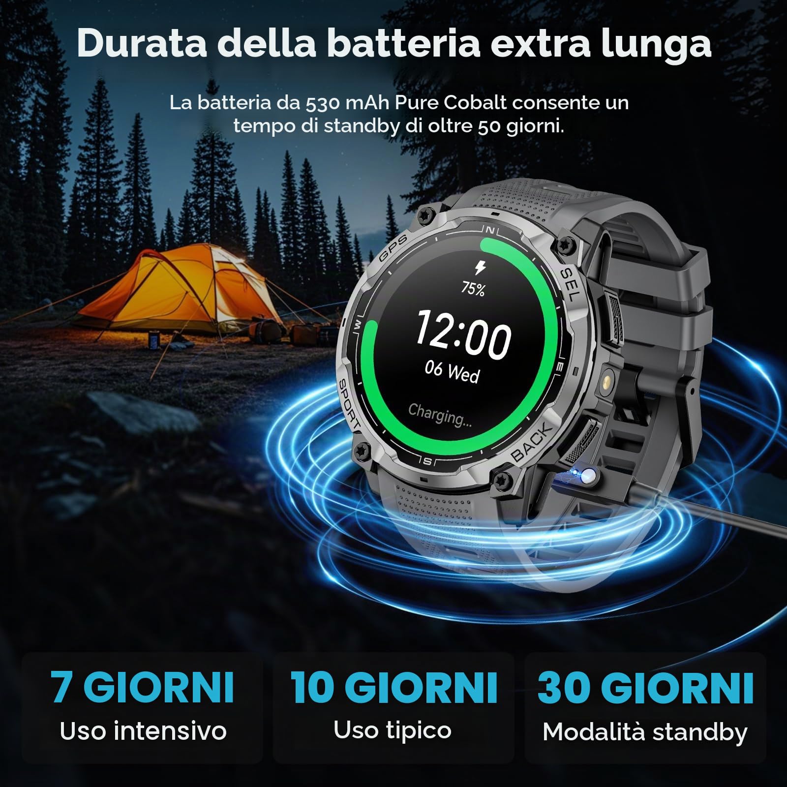 Smartwatch Uomo con GPS, 1.43" AMOLED HD Orologio Smart Watch Militare con Chiamata Bluetooth, Torcia LED, Bussola, Cardiofrequenzimetro, 100+ Modalità Sportive Fitness Tracker per Android iOS