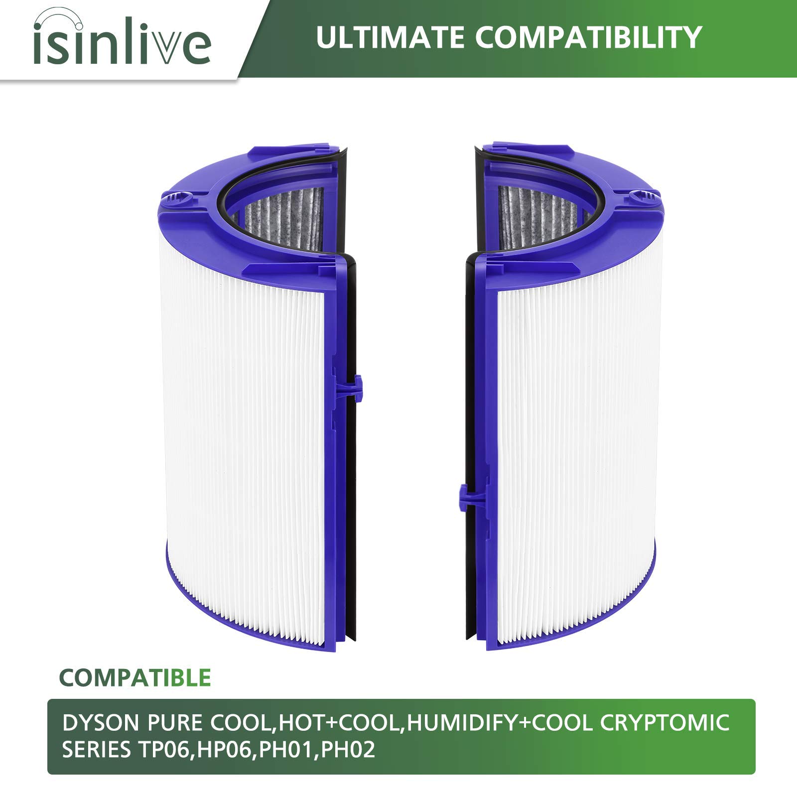 True HEPA Filter Replacement for Dyson 