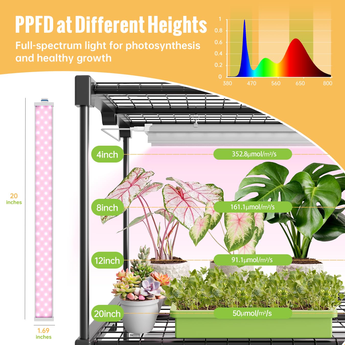 Invernadero interior con luz de crecimiento, soporte para plantas de 4 niveles con tienda de PVC con cremallera, ventana de ventilación, bolsa inferior, luz de planta de espectro completo de