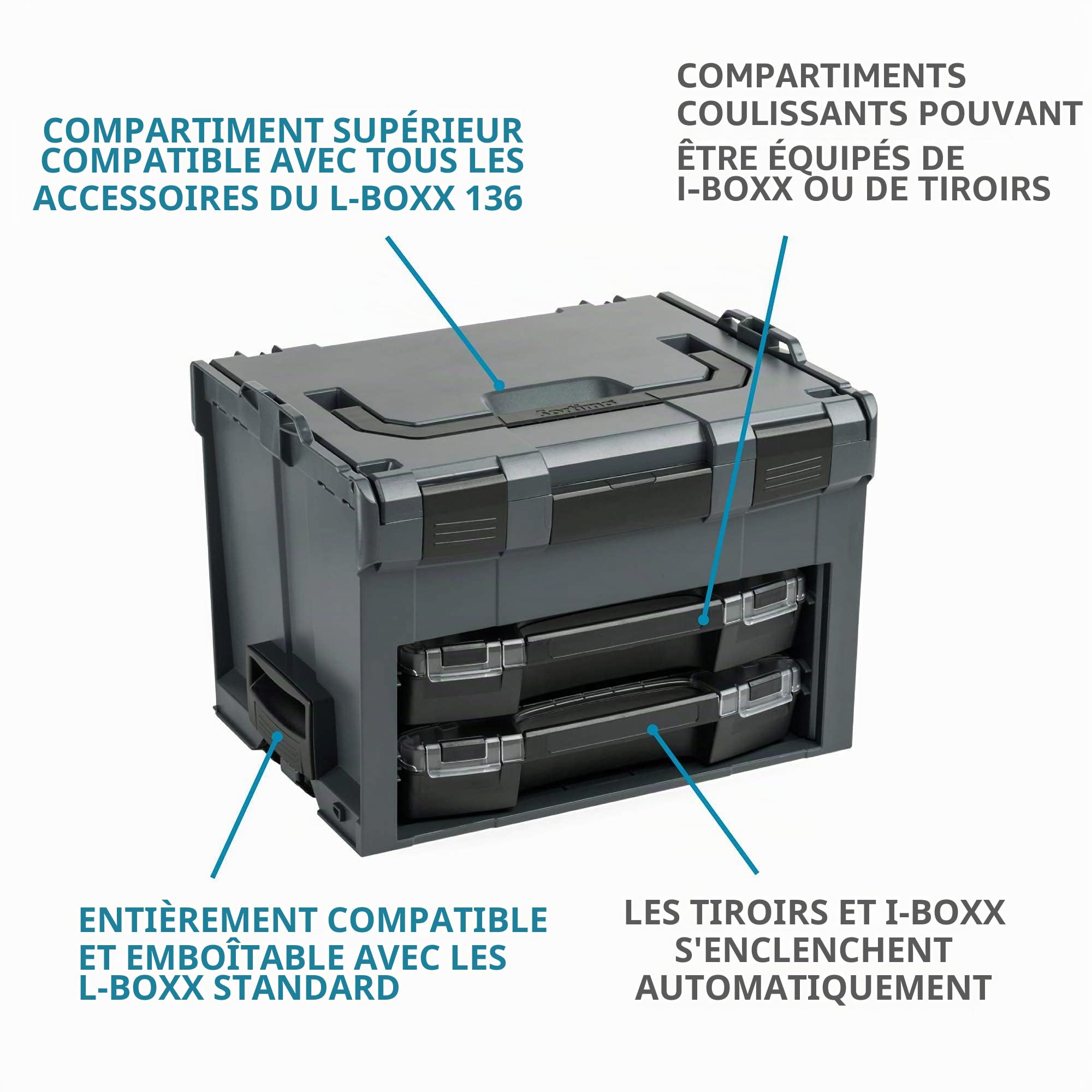 L-BOXX Sortimo LS-BOXX 306 Mallette à outils, anthracite, équipée de 2 i-BOXX vides, système de transport et de rangement des outils