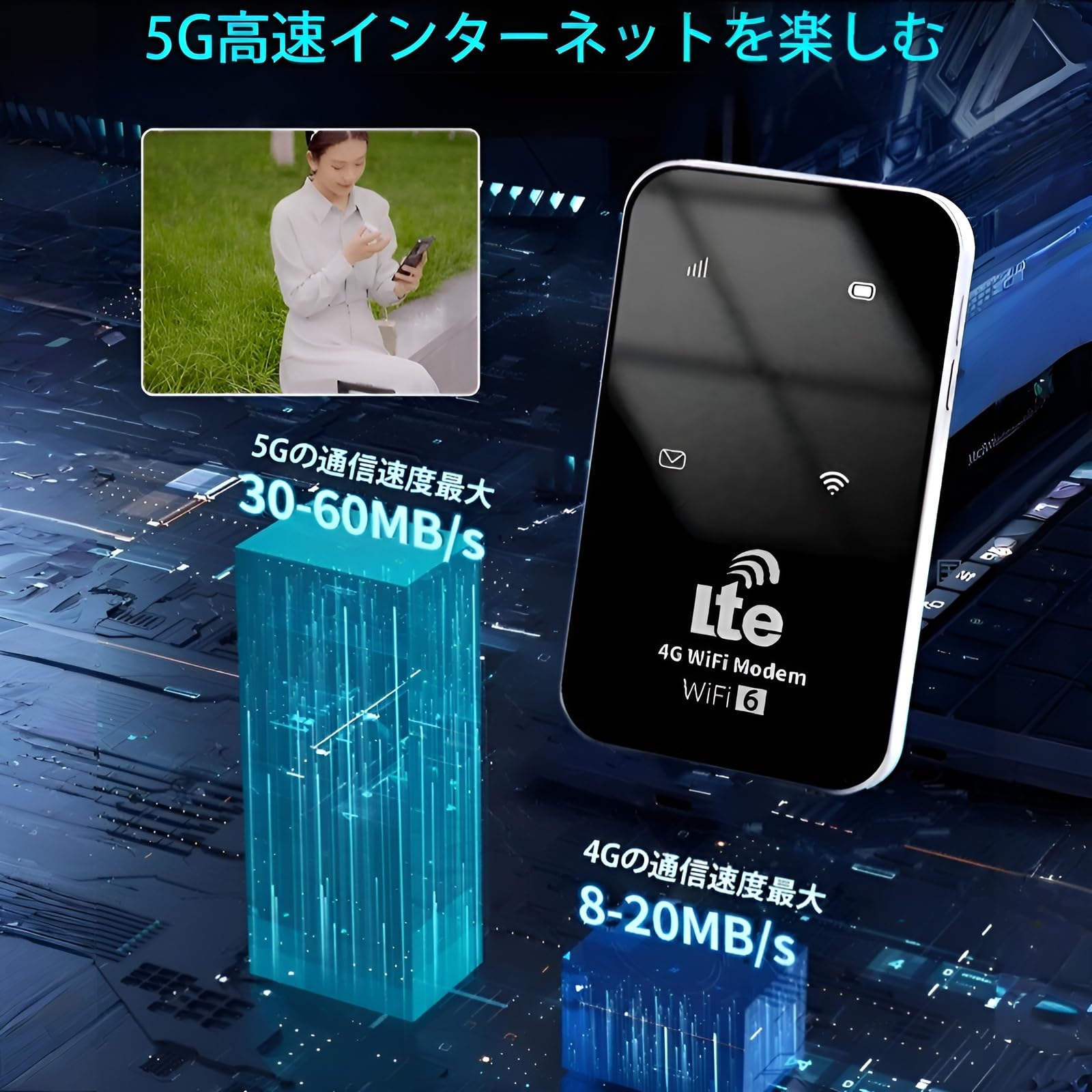 Amazon.co.jp: [Yizibuur]【2026 新モデル】5GポータブルWiFi ポケット