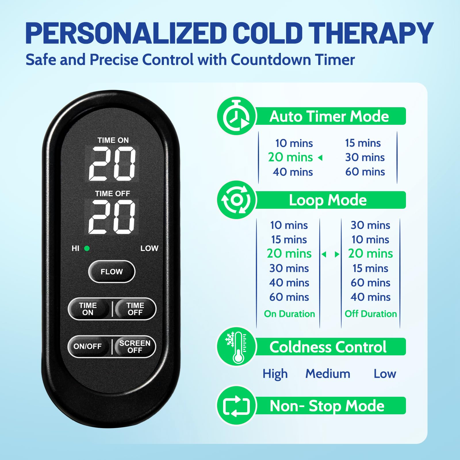 GALINAND Máquina de hielo para rodilla después de la cirugía 2.0, HSA elegible para FSA, máquina portátil de terapia de frío para reemplazo de rodilla, terapia de hielo para poscirugía, sistema de