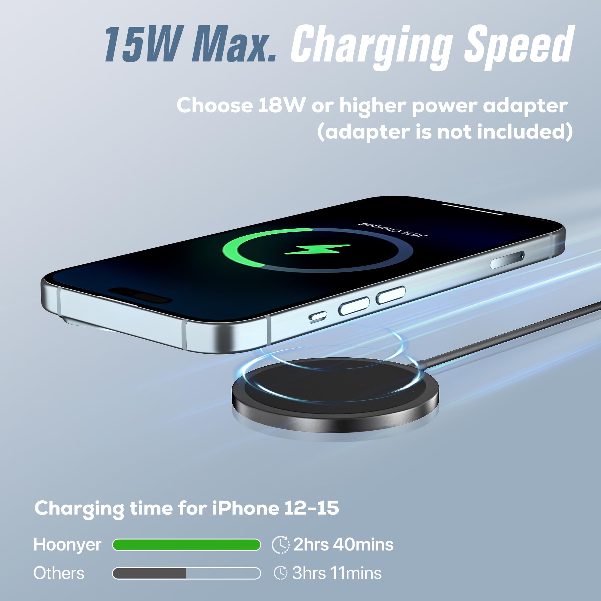 2 Pezzi Caricatore Wireless per iPhone, 15W Caricabatterie Mag Safe con Ricarica Rapida, Portatile Senza Fili Magnetico Charger compatibile iPhone 16/15/14/13/12 e Airpods 2/3/Pro/Pro2(Nero)