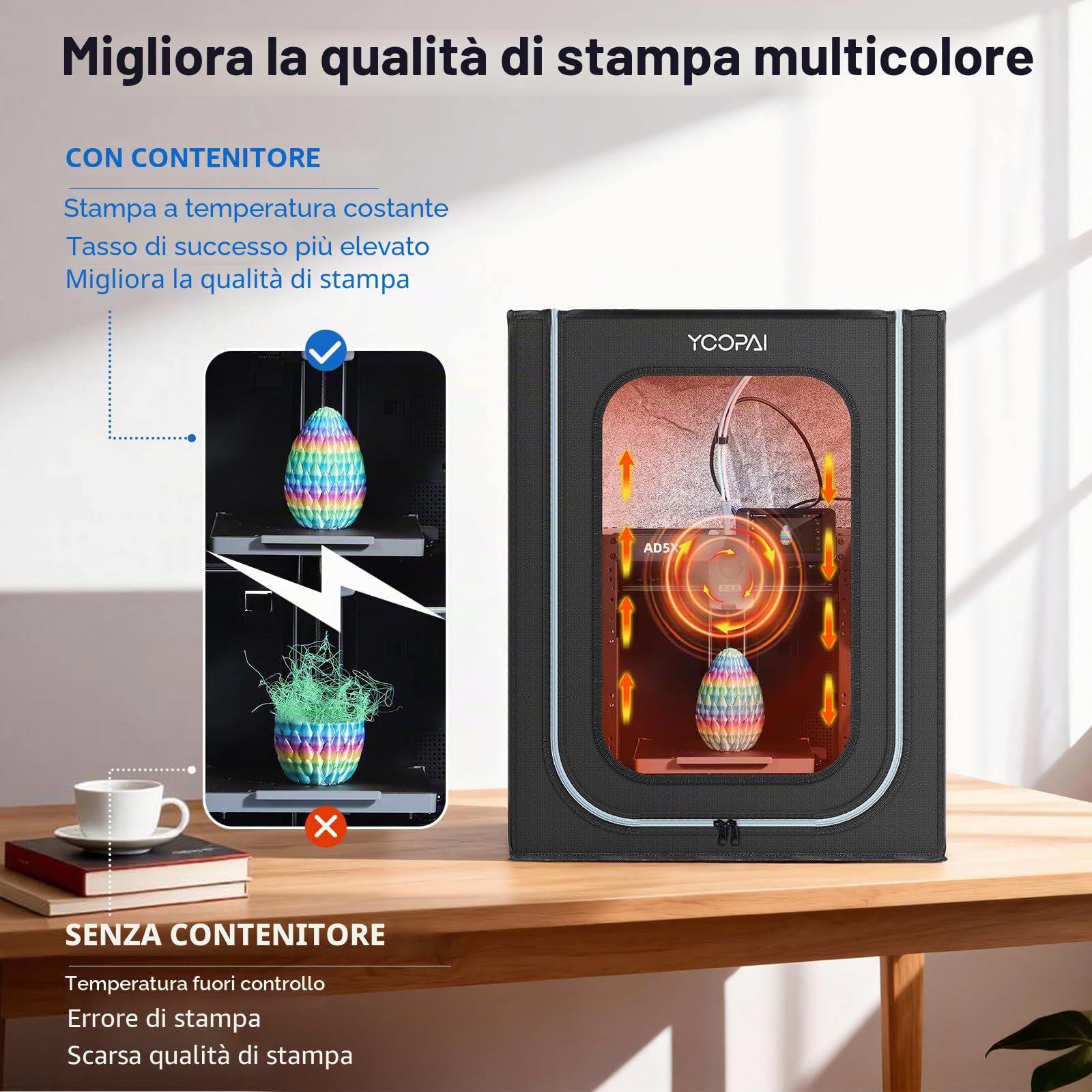 YOOPAI Custodia per Stampante 3D con Luce LED per AD5X / AD5M, Copertura Antipolvere a Temperatura Costante, Ignifuga e Fonoassorbente