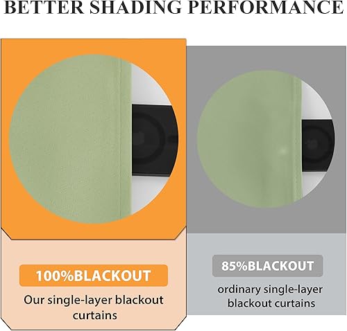 Miniatura 185 de RYB HOME Juego de 2 paneles de cortinas opacas grises de 63 pulgadas de largo, cortinas sólidas resistentes para oscurecer la habitación