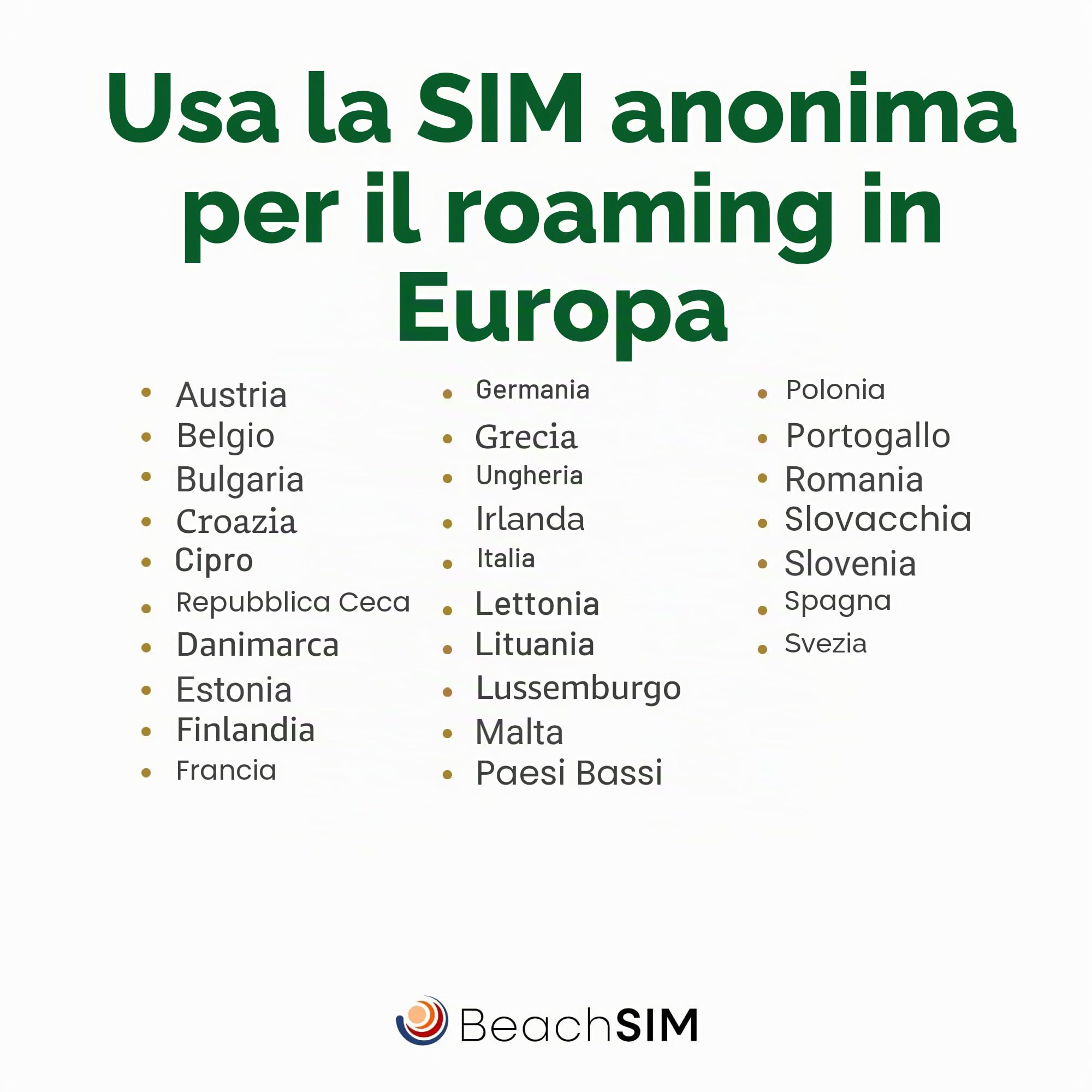 Scheda SIM Prepagata Anonima senza Registrazione ID, Funziona in Tutta l’UE, Numero Olandese Incluso