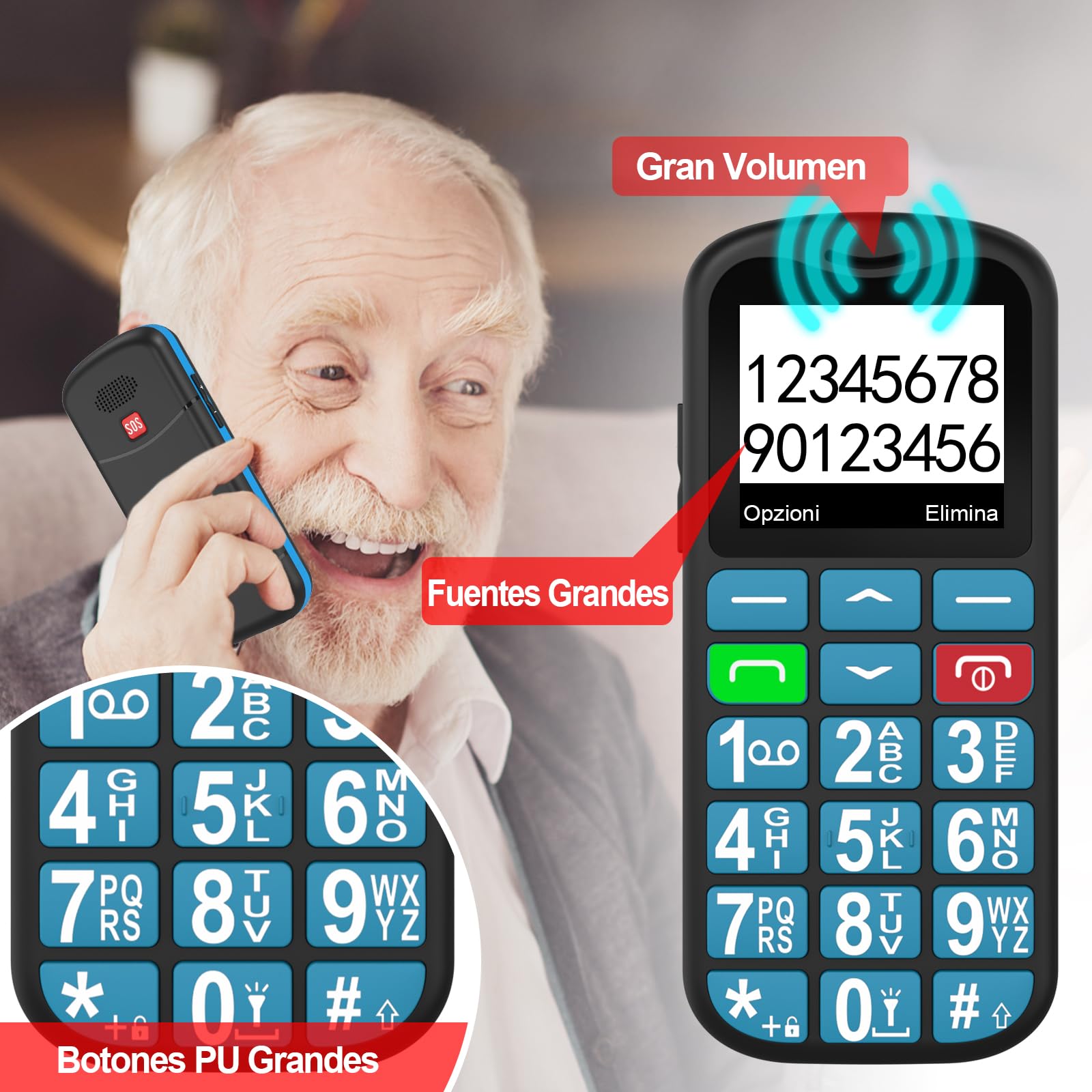 4G Teléfono Móvil para Personas Mayores con Teclas Grandes | Botón SOS | USB-C | Volumen Alto | Base Cargadora | Pantalla de 1,8 Pulgadas | Fácil de Usar Celular para Ancianos | Nano SIM Slot