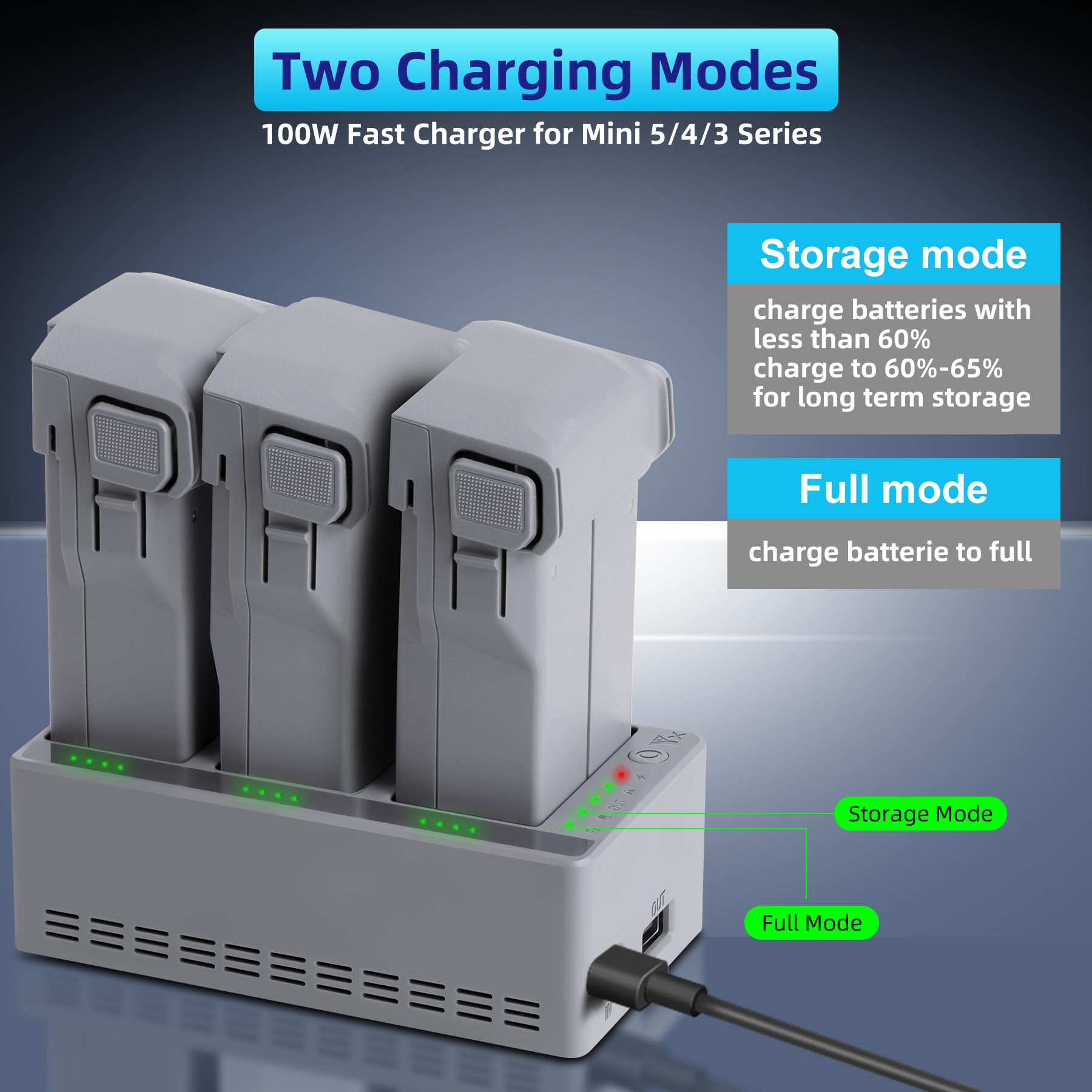 Chargeur de batterie rapide 100 W avec charge de stockage pour drone DJI Mini 5 4 3 Pro, hub de charge bidirectionnel, charge trois batteries accessoires
