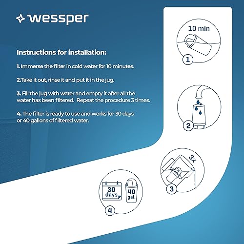 Miniatura 6 de AquaClassic Protect Filtros de agua de repuesto para jarras paquete de 3 compatibles con filtros de agua Brita de repuesto para jarras y