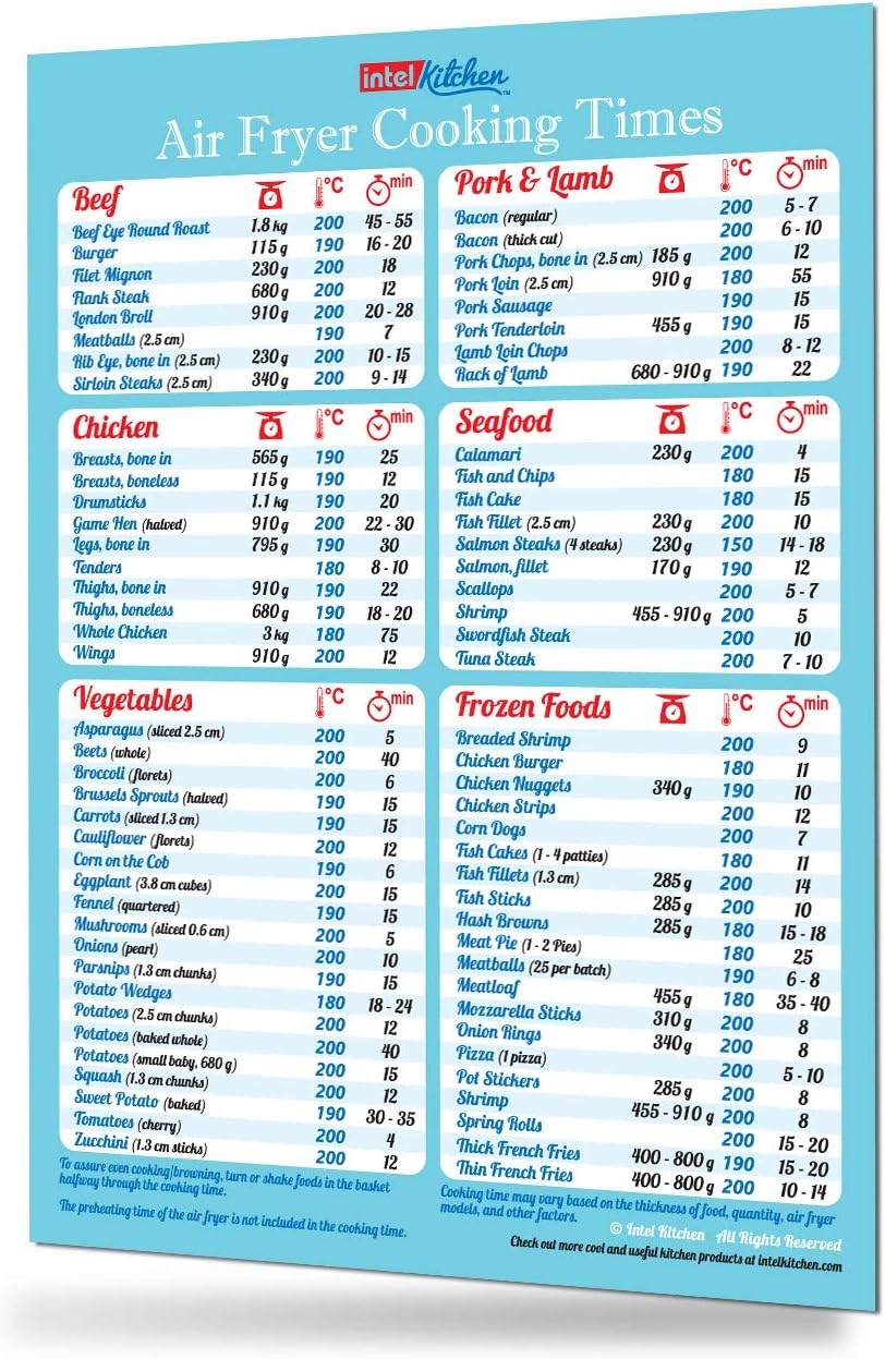 Celsius Metric Version Air Fryer Cooking Times All-in-One Magnet Accurate Guide Big Text Easy to Read Oilproof Air Fryer Accessories Handy Quick Cheat Sheet Chart 8”x11” Kitchen Gift Recipe Cookbook