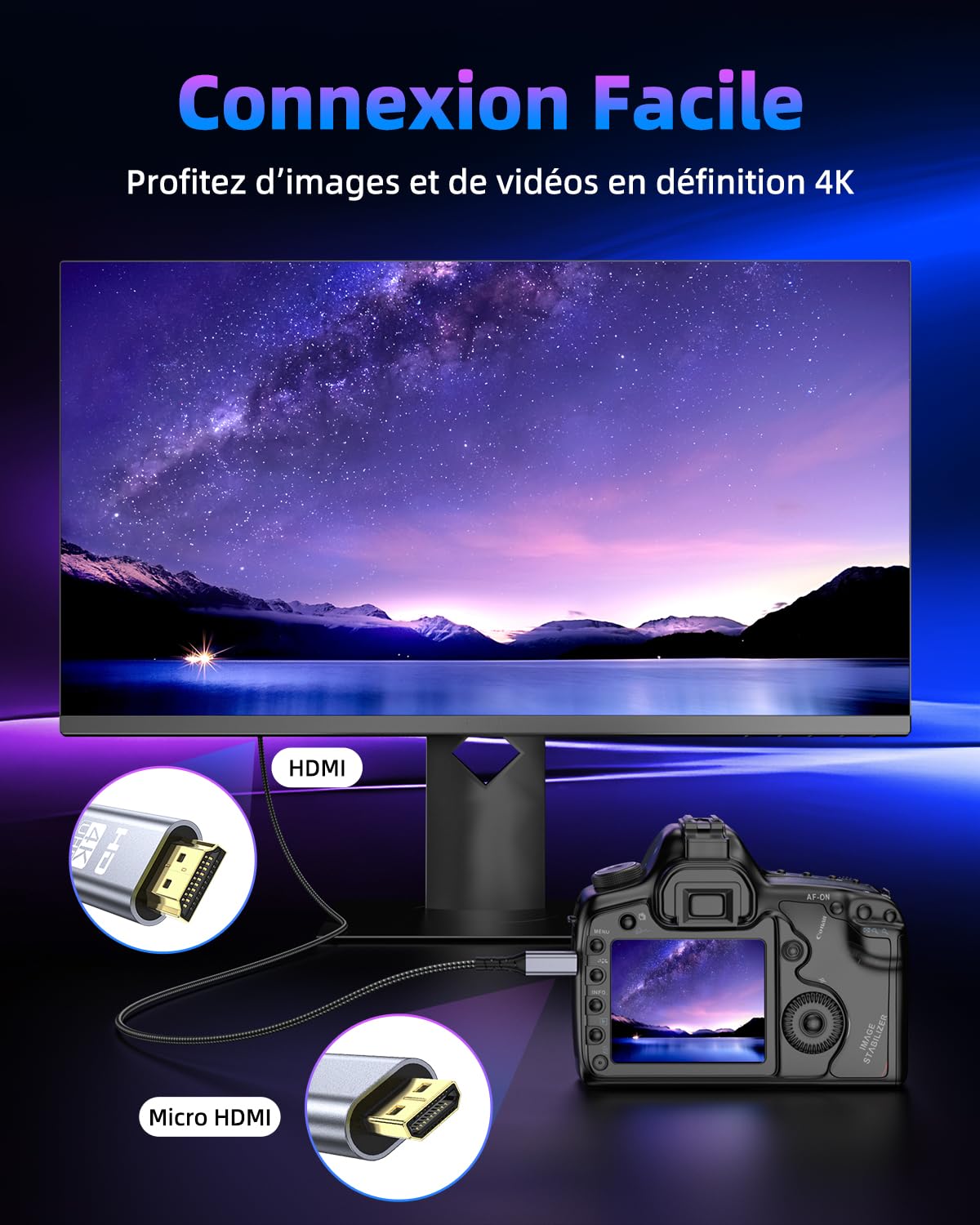 Câble Micro HDMI vers HDMI 1m, 4K@60Hz Câble Micro HDMI 2.0 avec Ethernet, 3D, HDR, ARC Compatible avec Raspberry Pi 5/4, GoPro Hero 8/7/6/5, Sony, Moniteur, Ordinateurs Portables