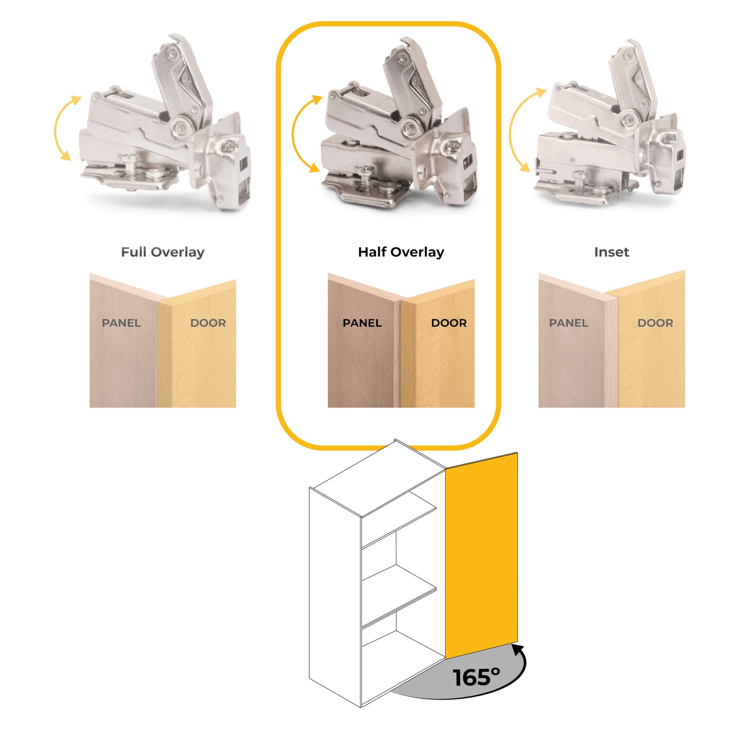 Emuca 1013107 Pack aus 10 Topfscharnieren Ø35mm 165° mit sanftem Verschluss für sich halb überlappende Türen und Euro-Zusätze zum Festschrauben mit Verbindergehäuse