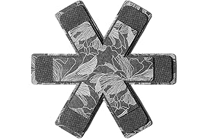 COCOER Heated Pad for Pans and Pots