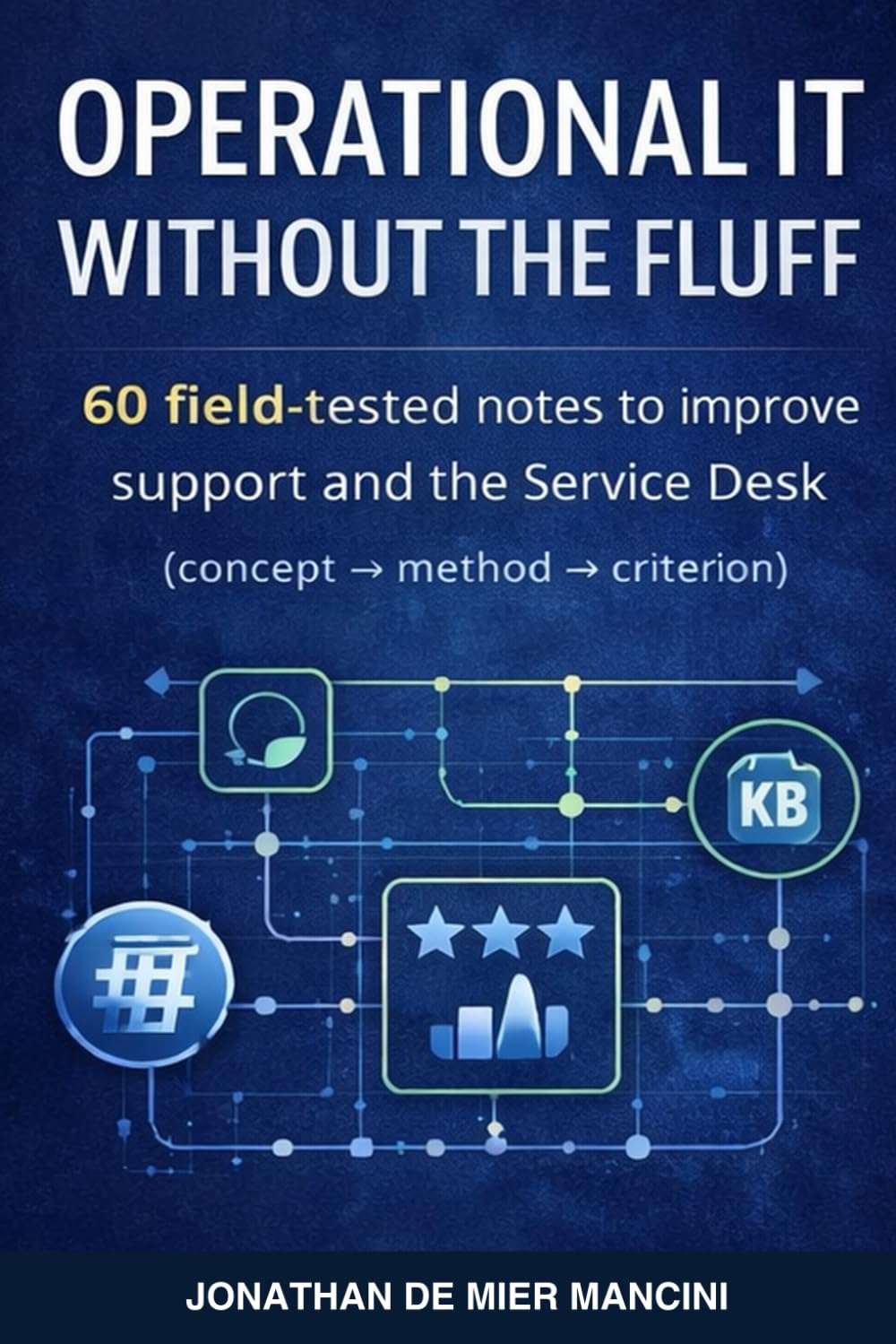Operational IT without the Fluff: 60 field-tested notes to improve support and the service desk (concept -> method -> criterion)