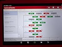 Review Image by Víctor Martínez Víctor Martínez