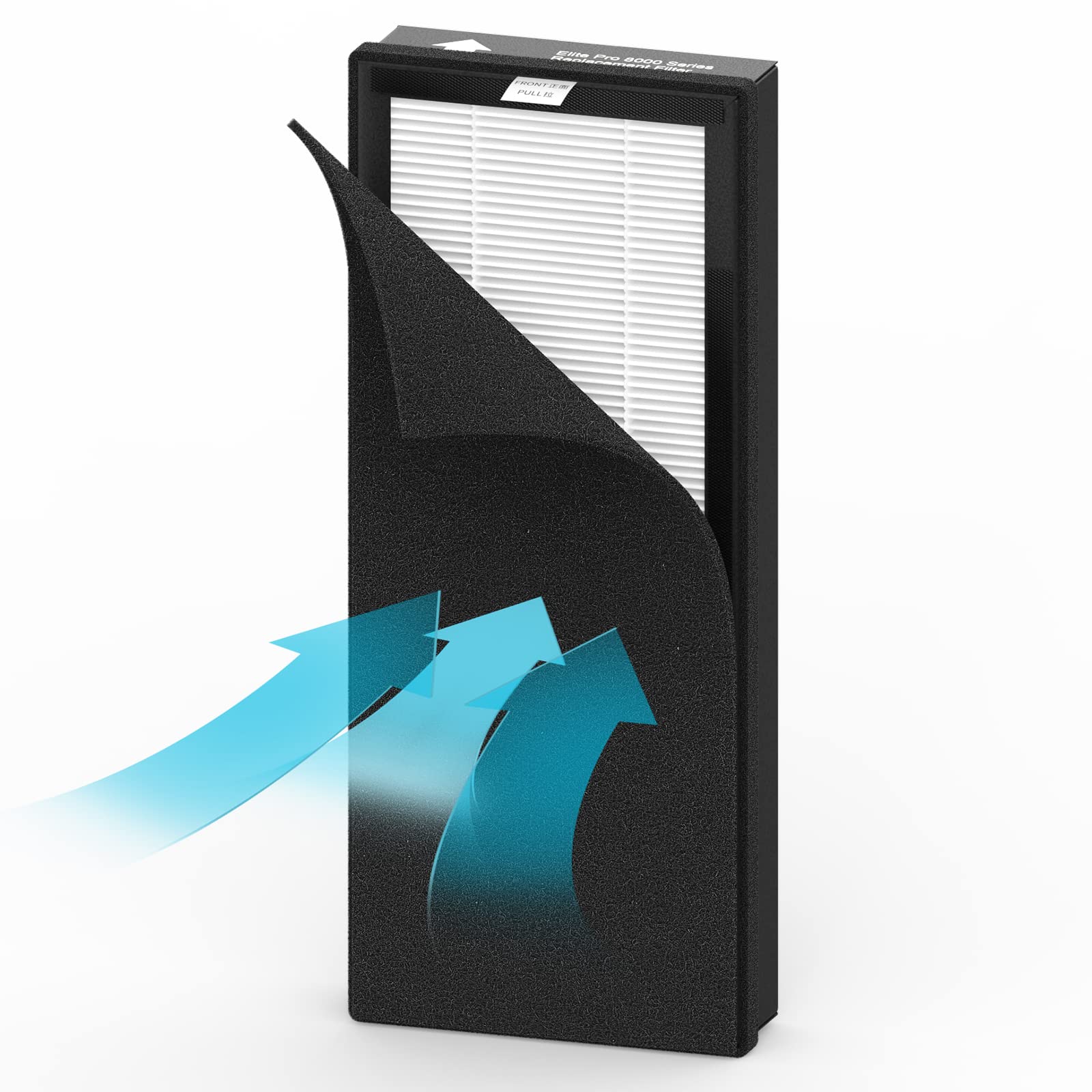 VEVA 8000 Replacement Filters Compatible with VEVA 8000 Elite Pro Series Air Puri fier,4 True HEPA Filters & 8 Premium Activated Carbon Pre Filters