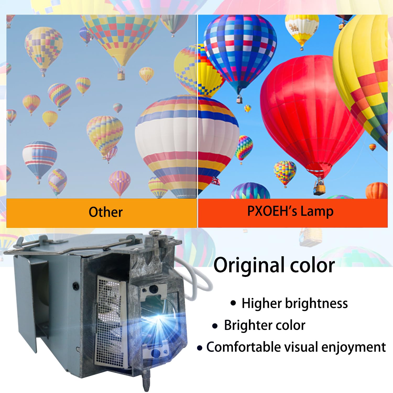 Replacement Projector Lamp Bulb For Optoma, NEC, Acer, Ricoh & More - NP36LP / BL-FP190E Equivalent, 190W, 4500-Hour Life