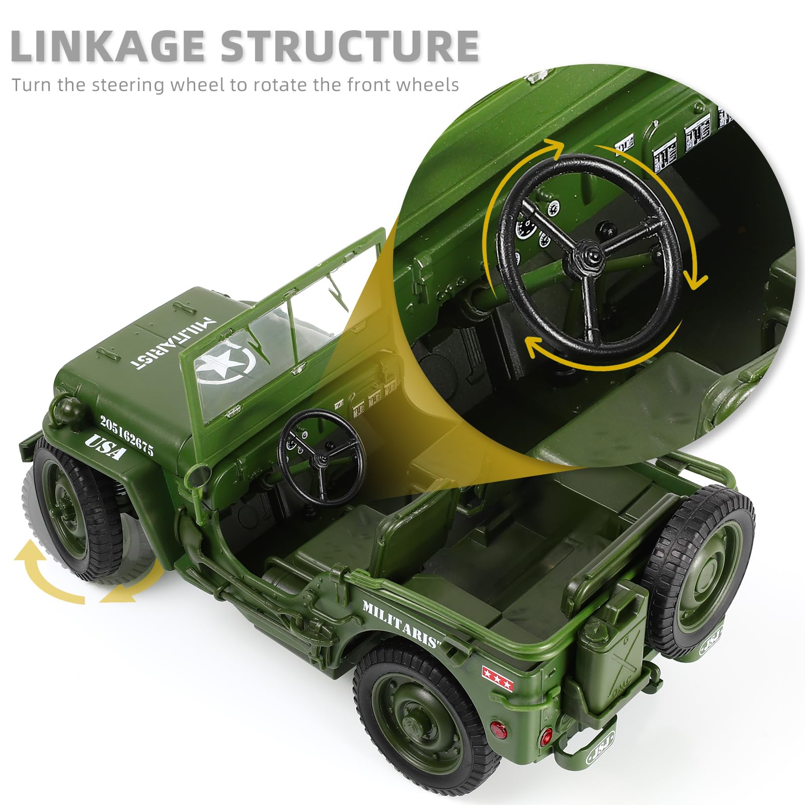1/6 12インチ 第二次世界大戦 アメリカ軍ジープウィリスMB ウッドランド Amazon.co.jp: COBI ヒストリカルコレクション 第二次世界大戦 ジープ