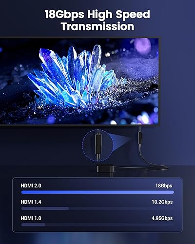 Miniatura 4 de ANDTOBO Cable de extensión HDMI macho a hembra HDMI de alta velocidad para Google Chrome Cast, Roku Stick, TV Stick, Xbox, PS3/4-2Pack