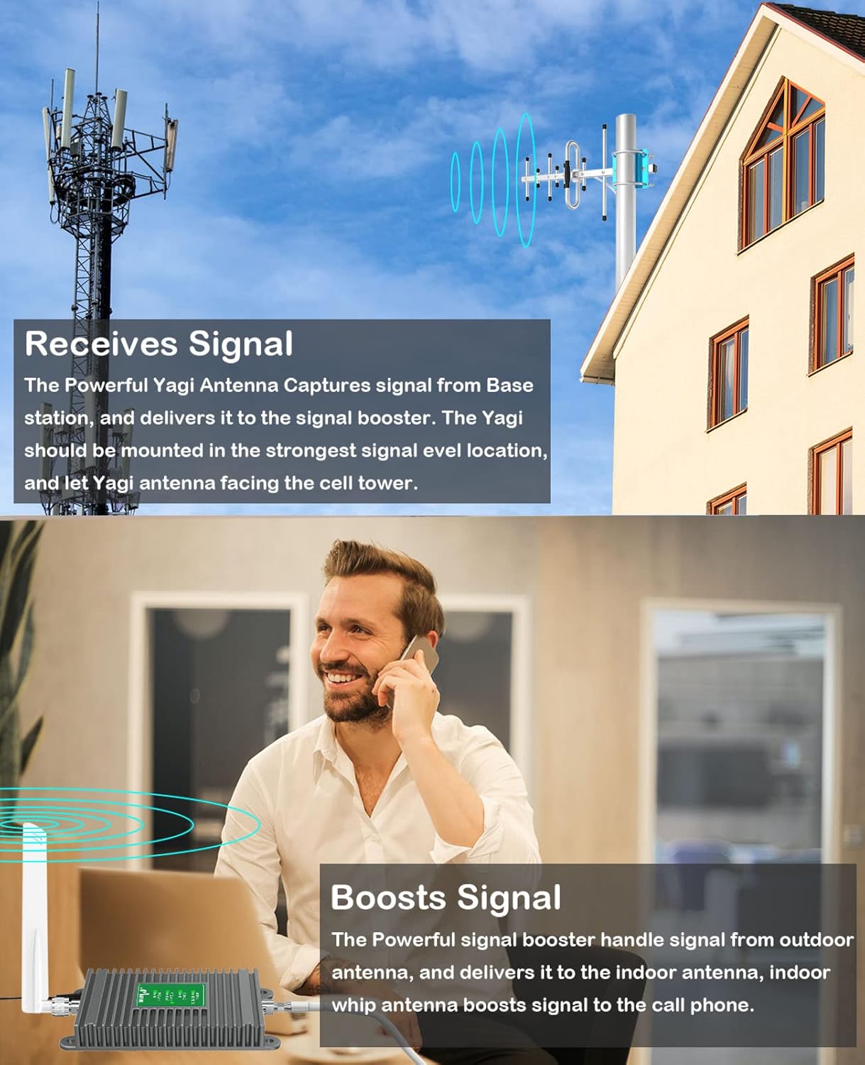 cellular booster for home boost mobile phone 3g4g5g lte cell booster for all u s carriers home cell phone booster band 24566131217 att t mob