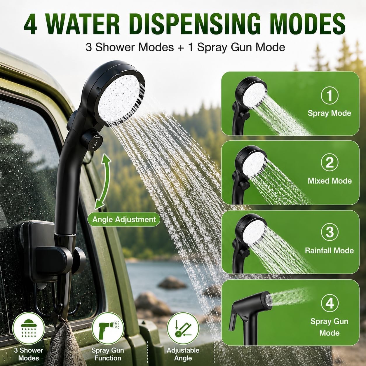 Romicta Doccia da Campeggio Portatile con Batteria Ricaricabile da 6000mAh e Display LED – Secchiello Pieghevole 4 Modalità di Spruzzo Pompa Impermeabile IPX7 Ideale per Trekking, Viaggi, Guida