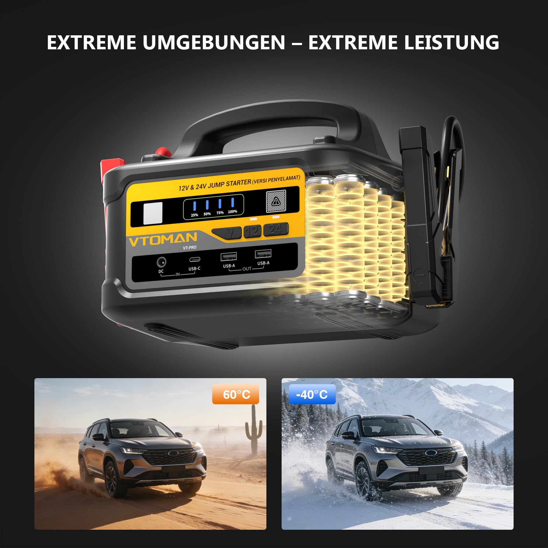 VTOMAN VT-PRO 10000A 12V/24V Starthilfe Powerbank – 58800 mAh Tragbare Autobatterie Starthilfe mit 145W Schnellladung, Starthilfegerät für LKWs, Wohnmobile und Yachten (Alle Benzin & Alle Diesel)