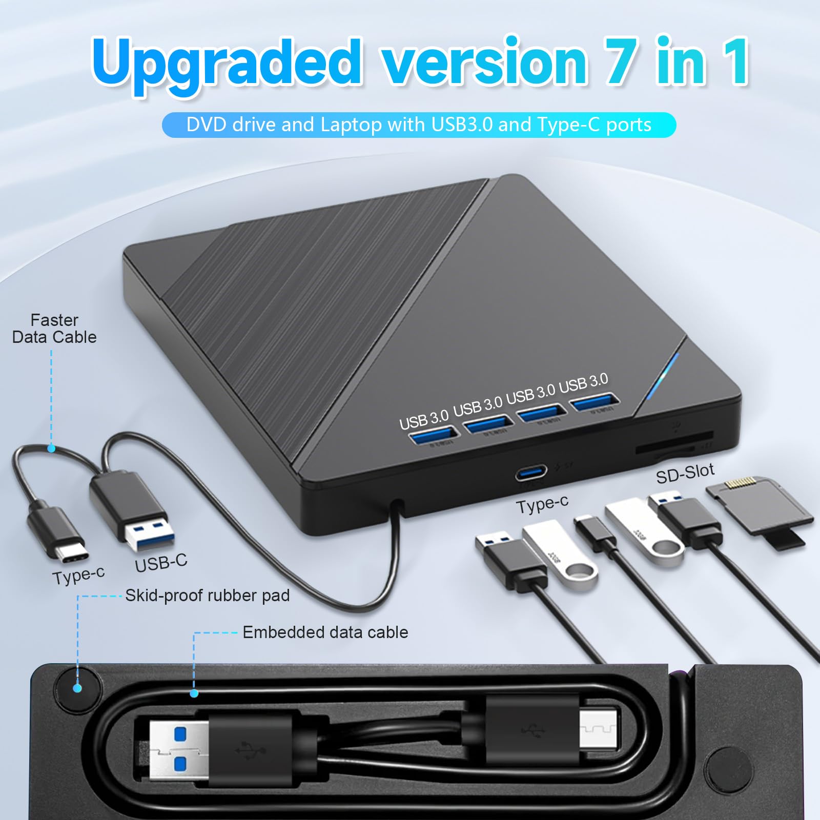 Lecteur Blu-ray externe 7 en 1 USB 3.0 Type-C, compatible avec lecteur Blu-ray externe BD DVD CD 100 Go, lecteur Bluray ultra fin avec port TF/SD, compatible avec Windows XP/7/8/10/11 Mac