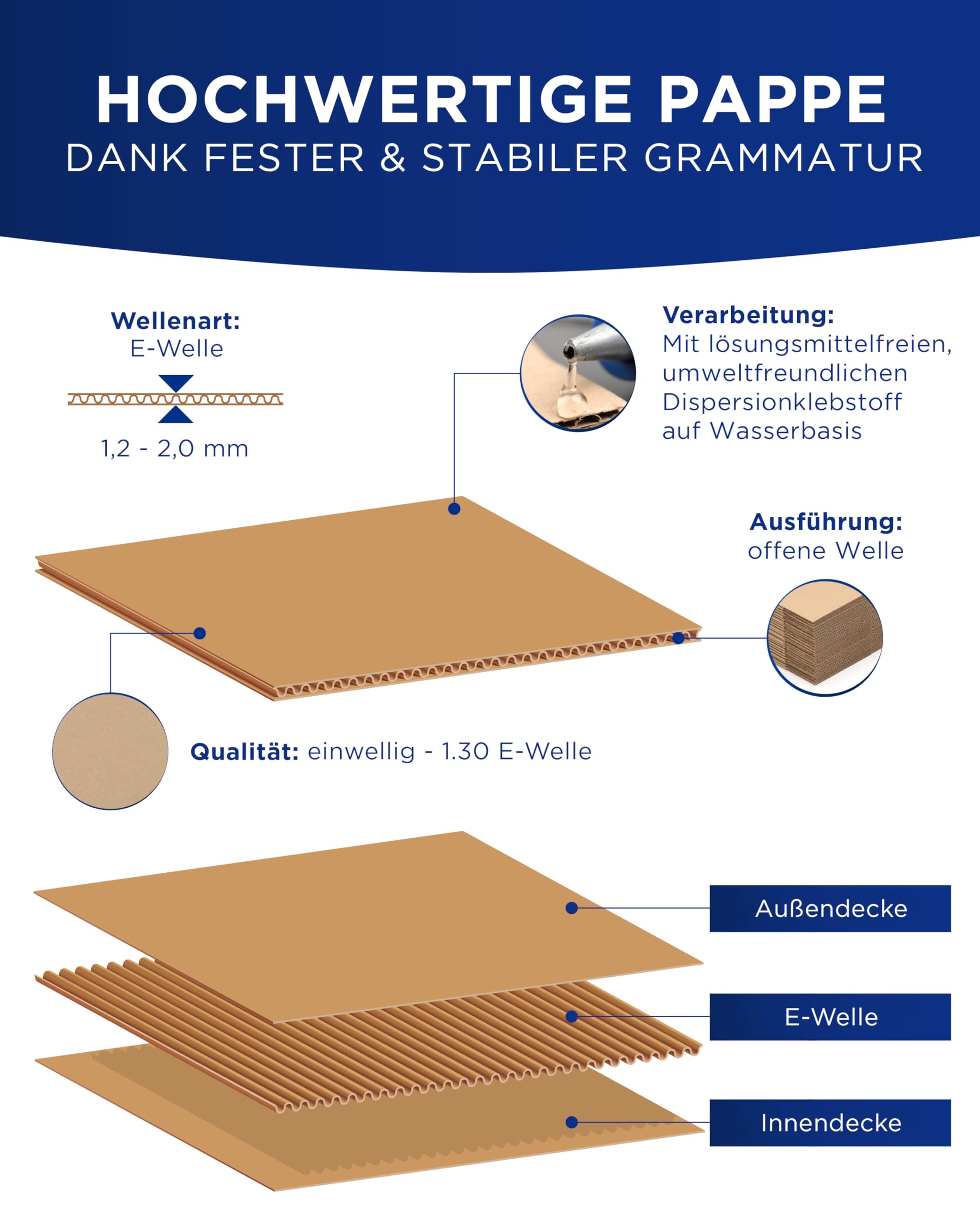 KK Verpackungen Maxibriefkartons 350 x 250 x 50 mm Braun DIN A4+ B4 (Innenmaß 350 x 250 x 50 mm) | 300 Stück, Versandkartons Faltschachteln Maxibrief Post-Kartons für Warensendungen Büchersendungen