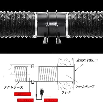 Amazon.co.jp: ダクト用換気扇 100mm, 119m3/h 塗装ブース用