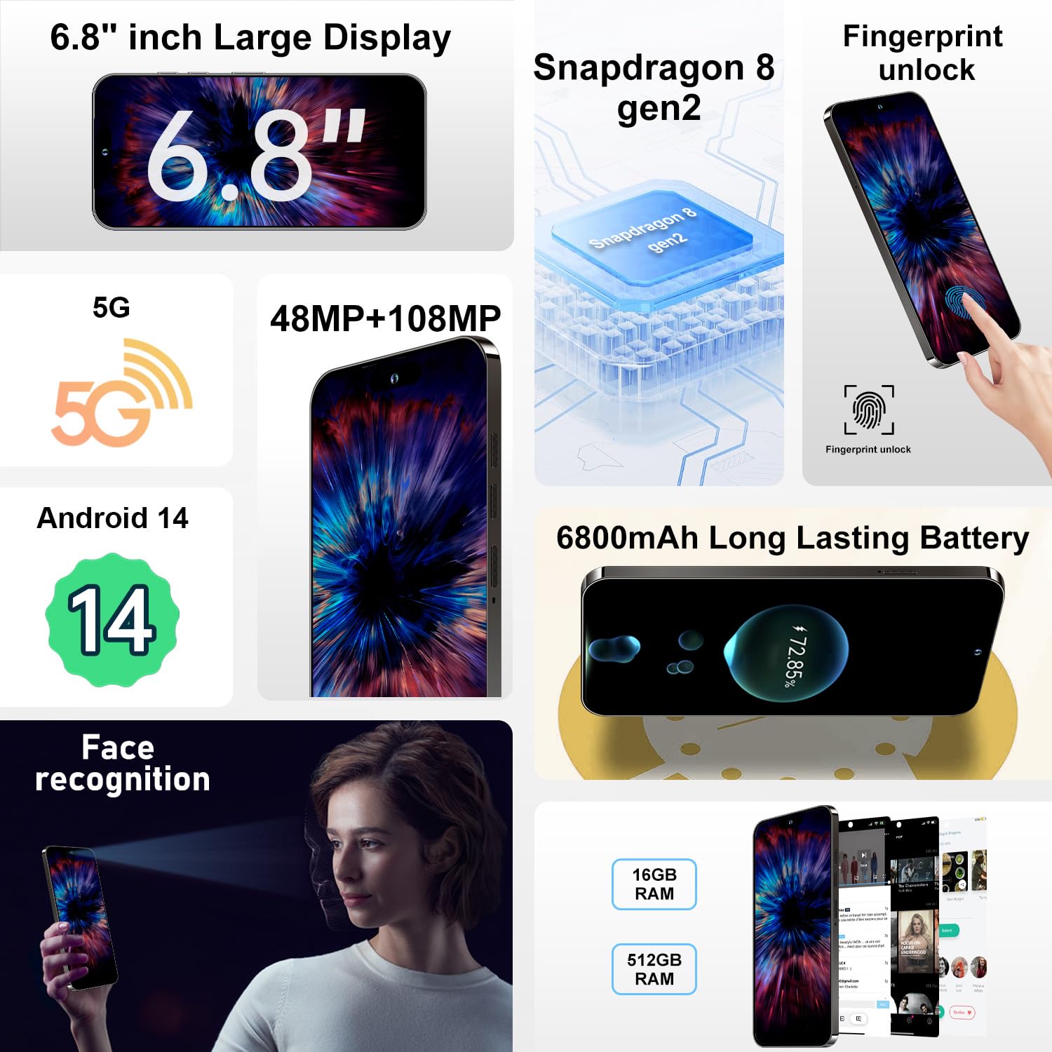 15PROMA X Smartphone,Android 13.0,Long Battery Life 6800mAh,16+512GB with 128GB Memory Card Cell Phone,6.8“ HD Screen,Dual SIM,5G/Face ID/Fingerprint Lock/GPS (Blue)